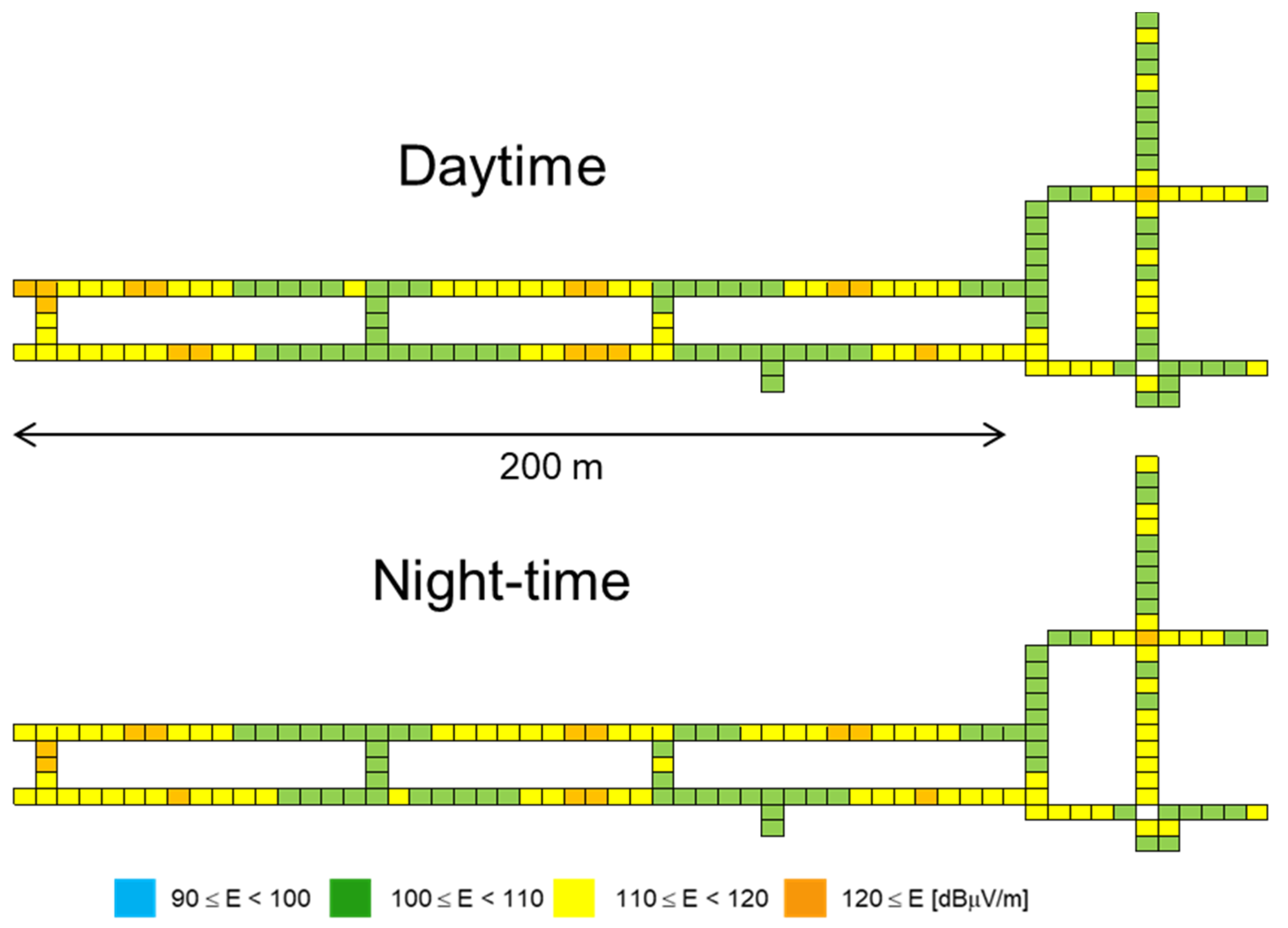 Ijerph 18 08068 g002