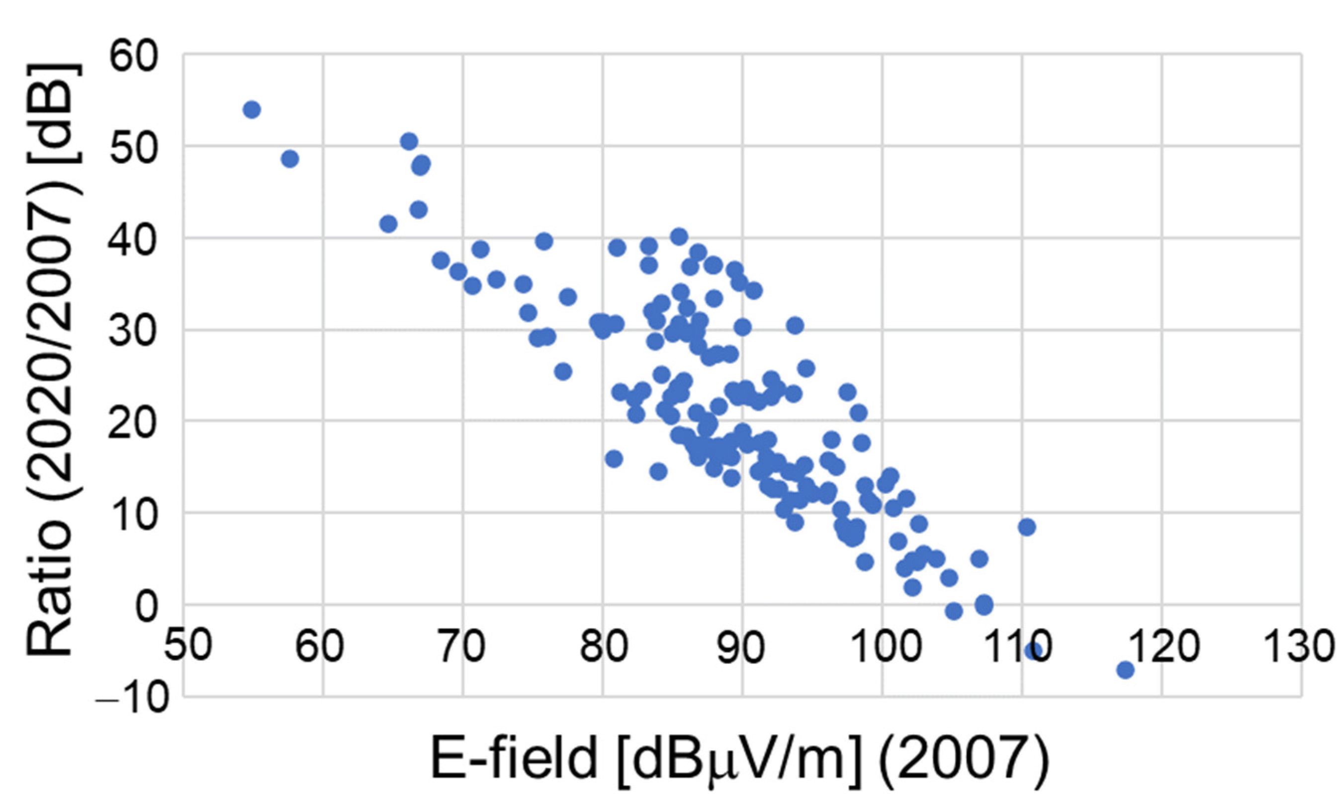 Ijerph 18 08068 g006
