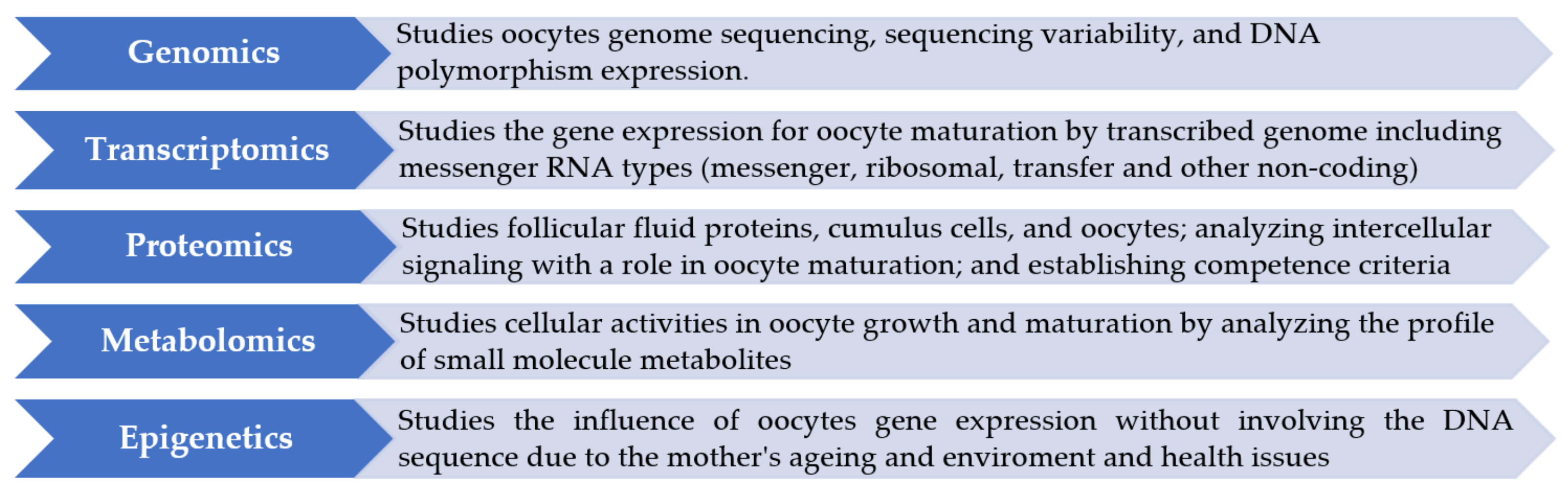 Ijerph 18 08088 g005 Ijerph 18 08088 g005