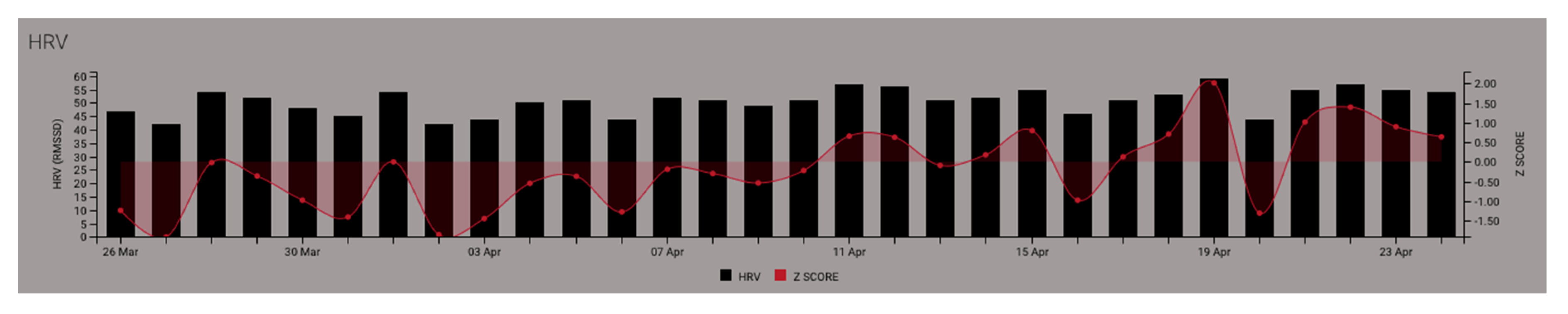 Ijerph 18 08143 g004 Ijerph 18 08143 g004