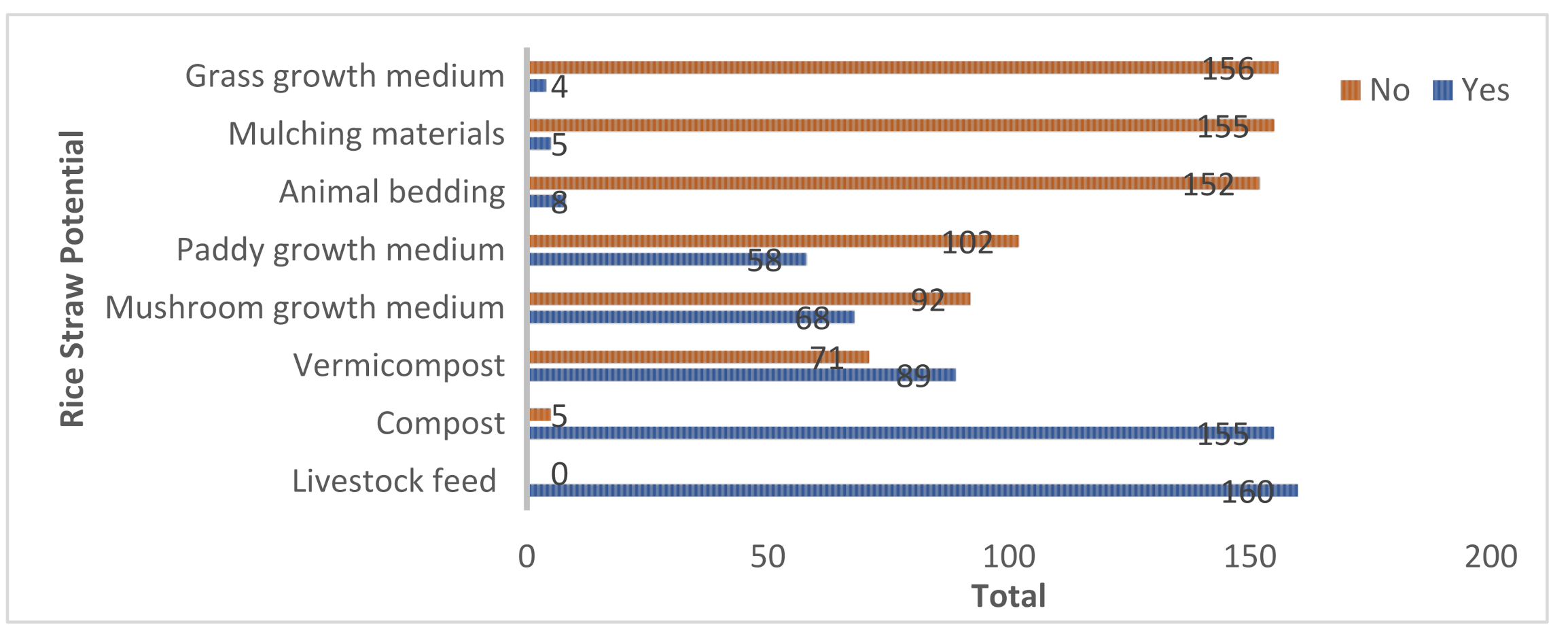 Ijerph 18 08192 g001