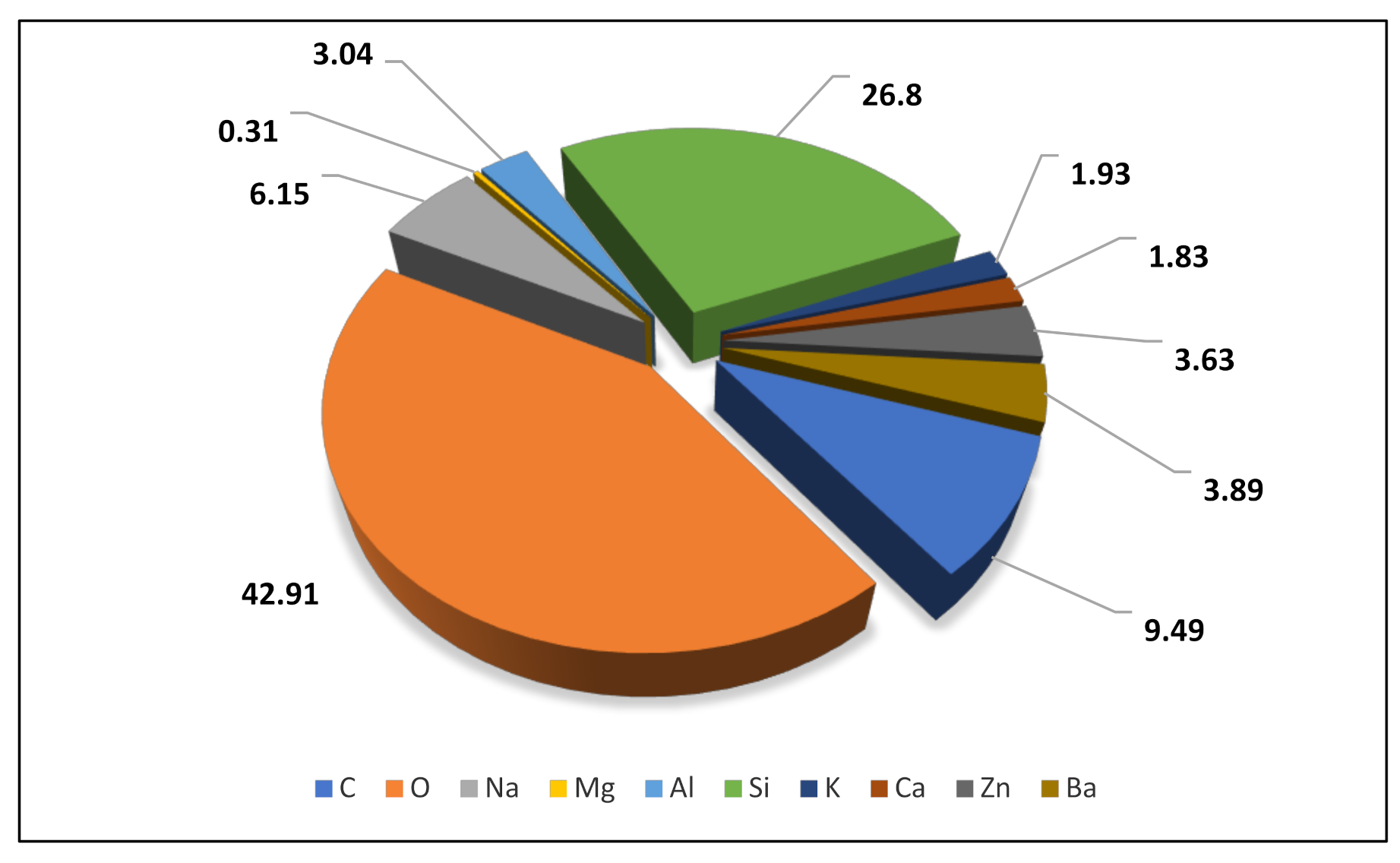 Ijerph 18 08192 g008