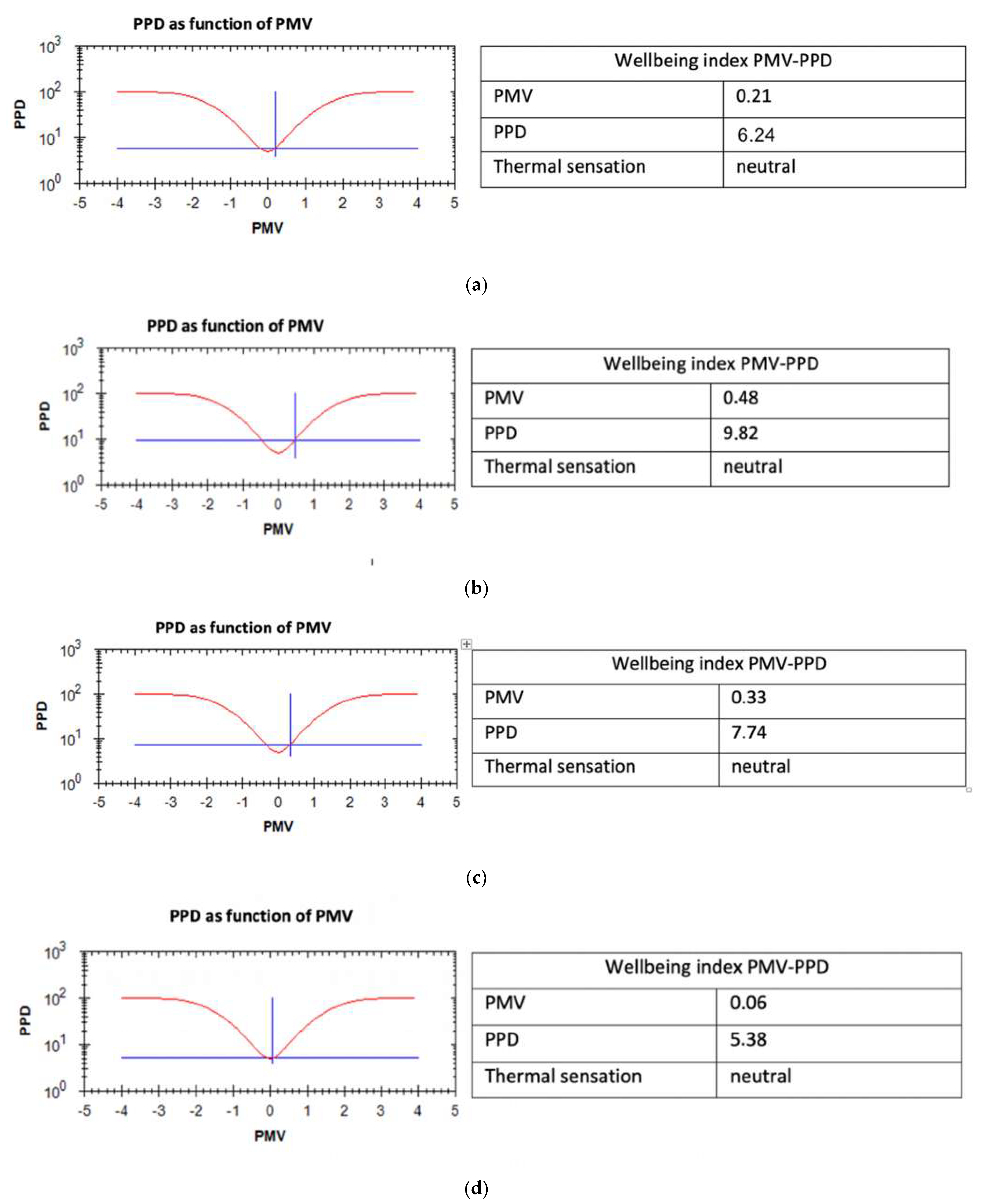 Ijerph 18 08266 g001a Ijerph 18 08266 g001a