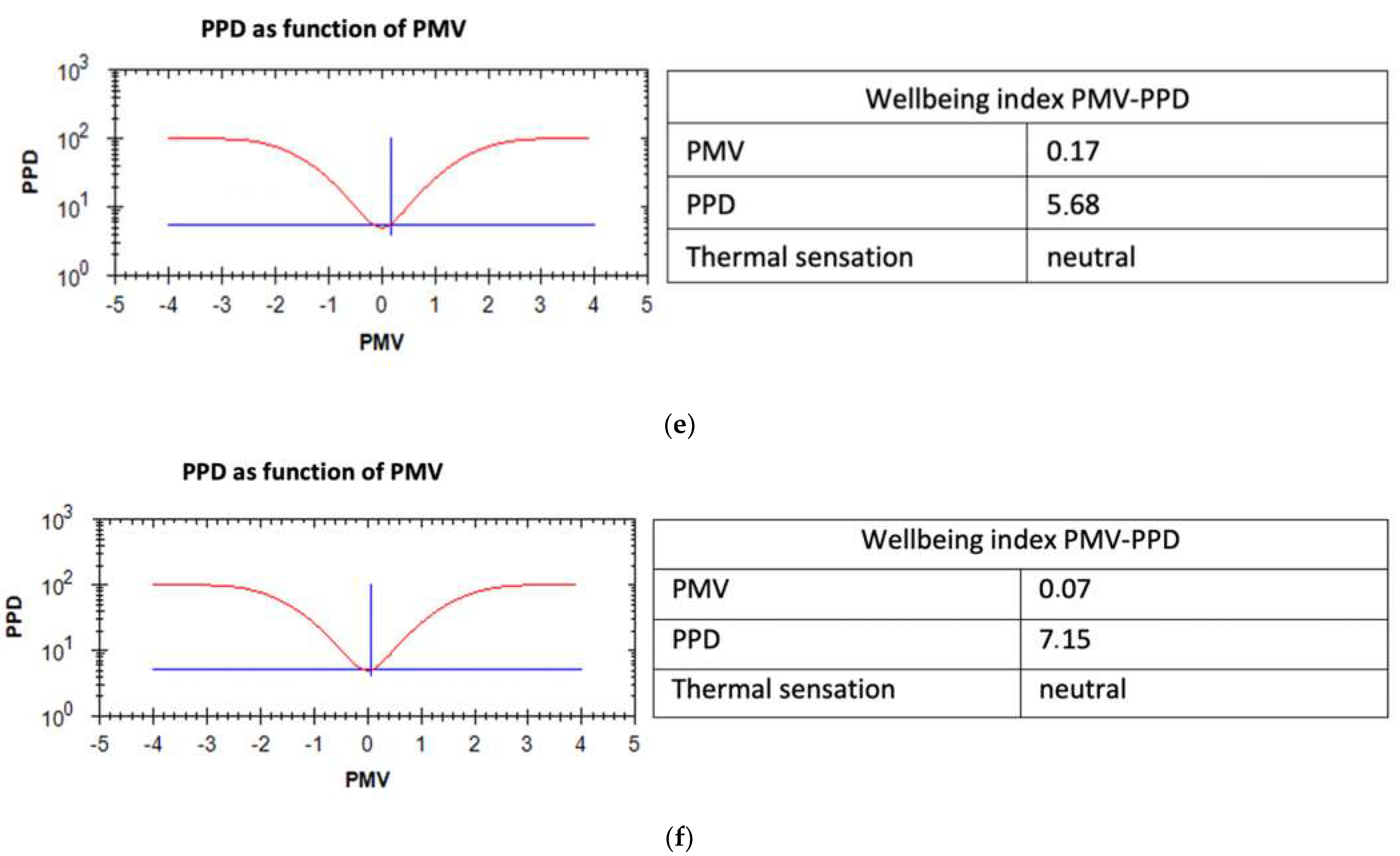 Ijerph 18 08266 g001b Ijerph 18 08266 g001b