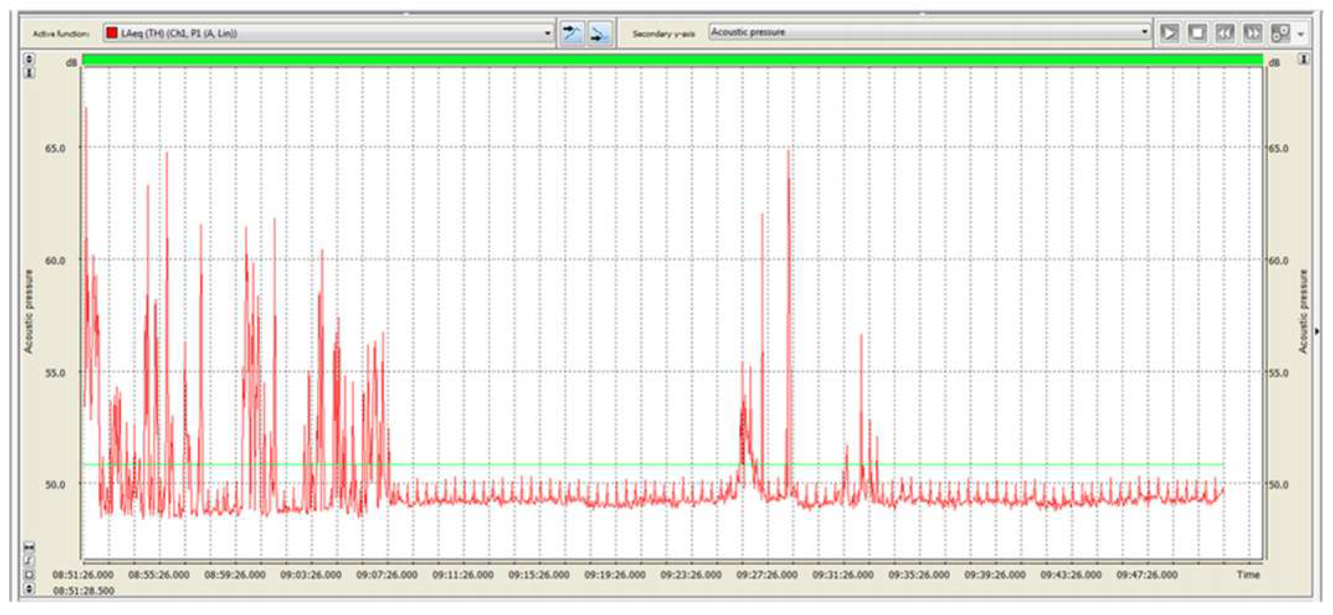 Ijerph 18 08266 g002 Ijerph 18 08266 g002