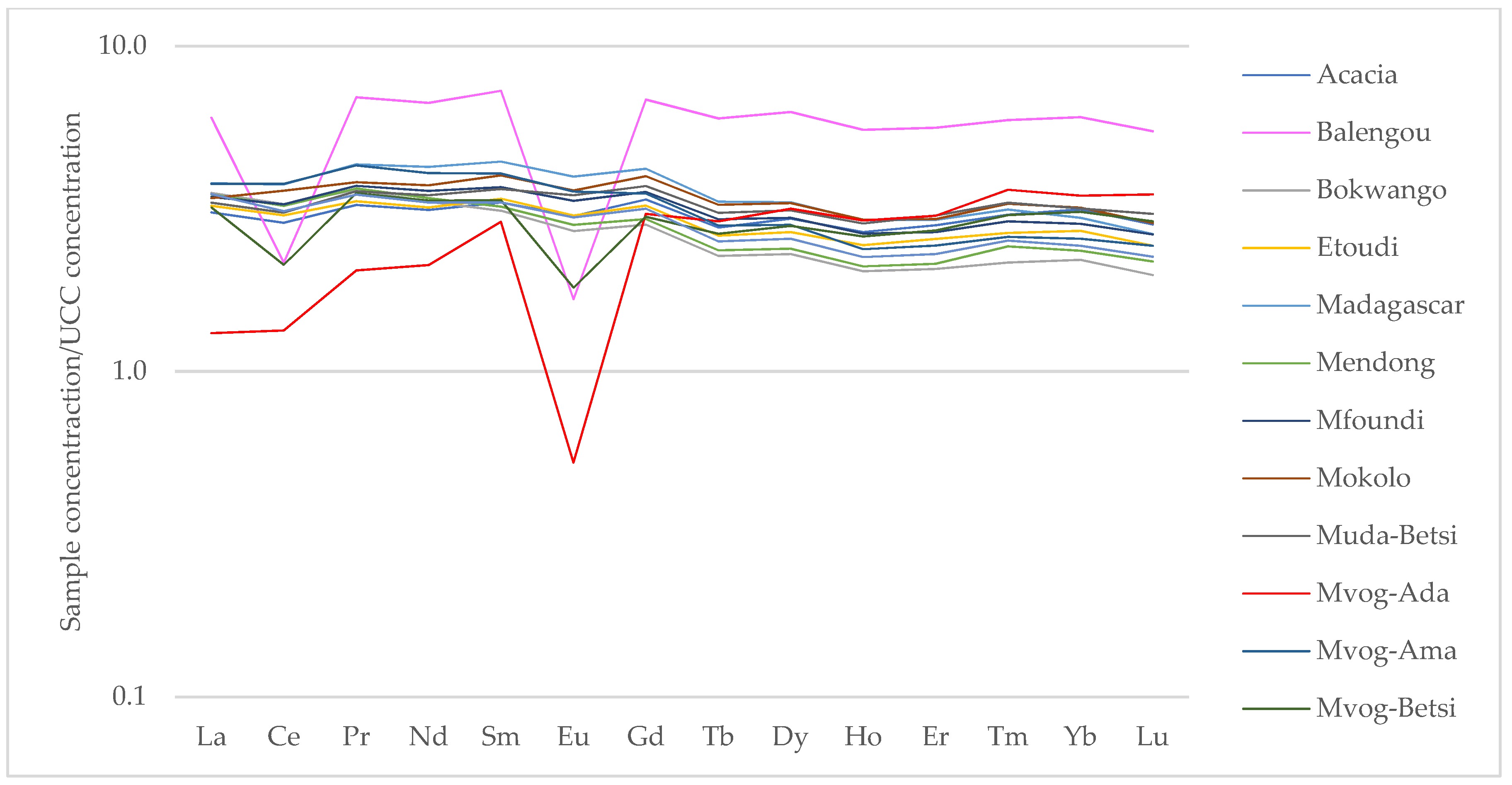 Ijerph 18 08315 g006
