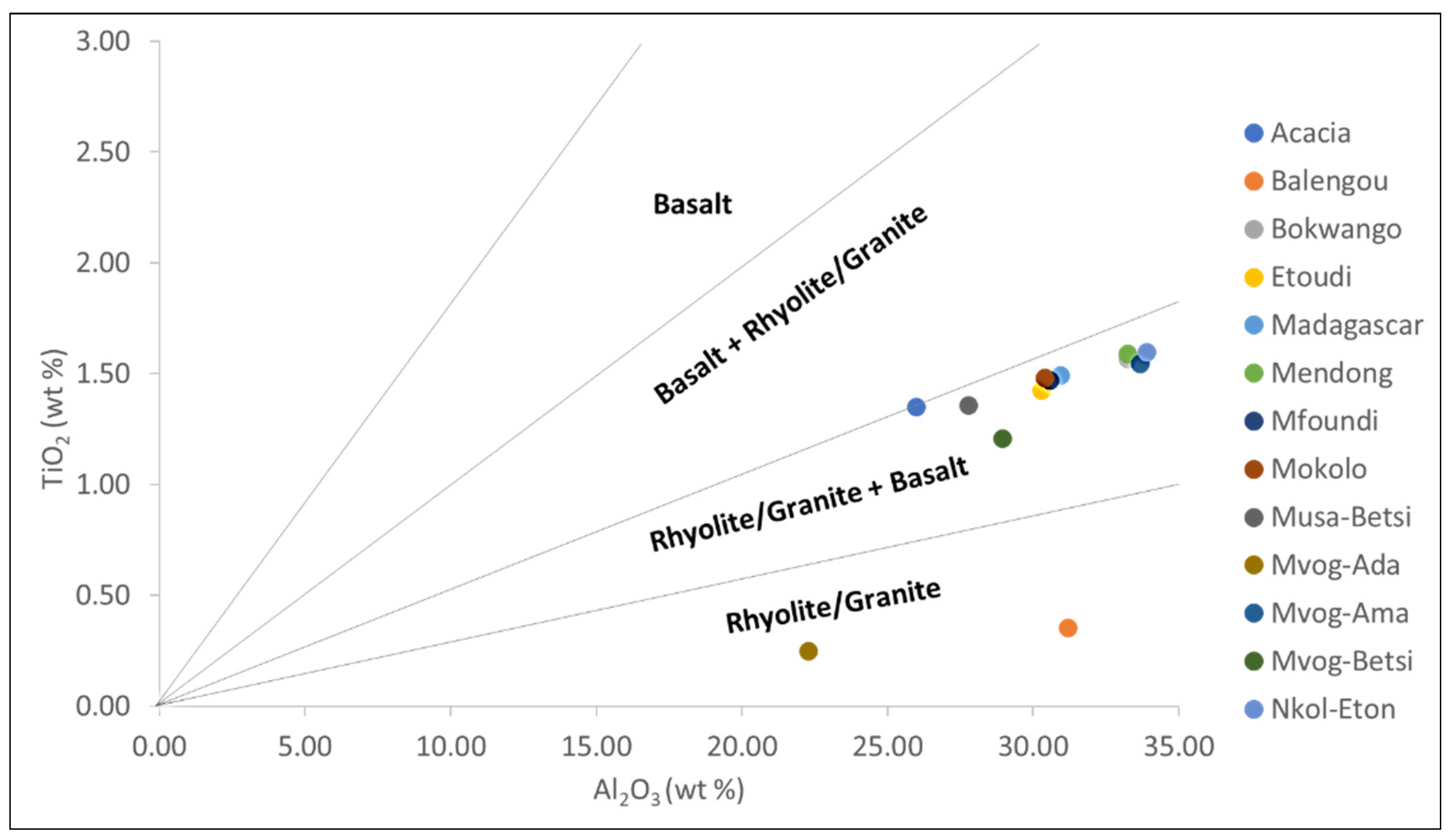 Ijerph 18 08315 g009