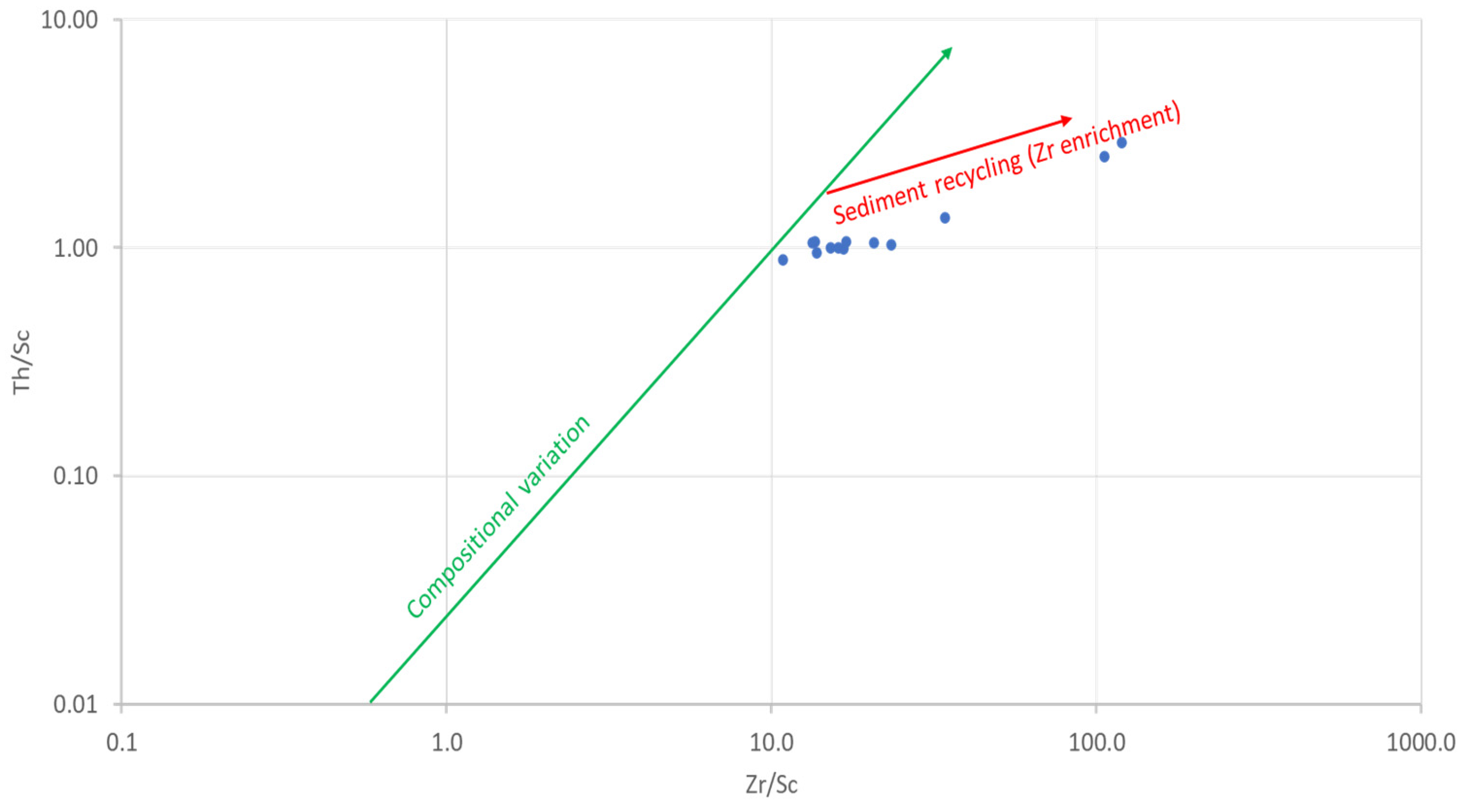 Ijerph 18 08315 g011