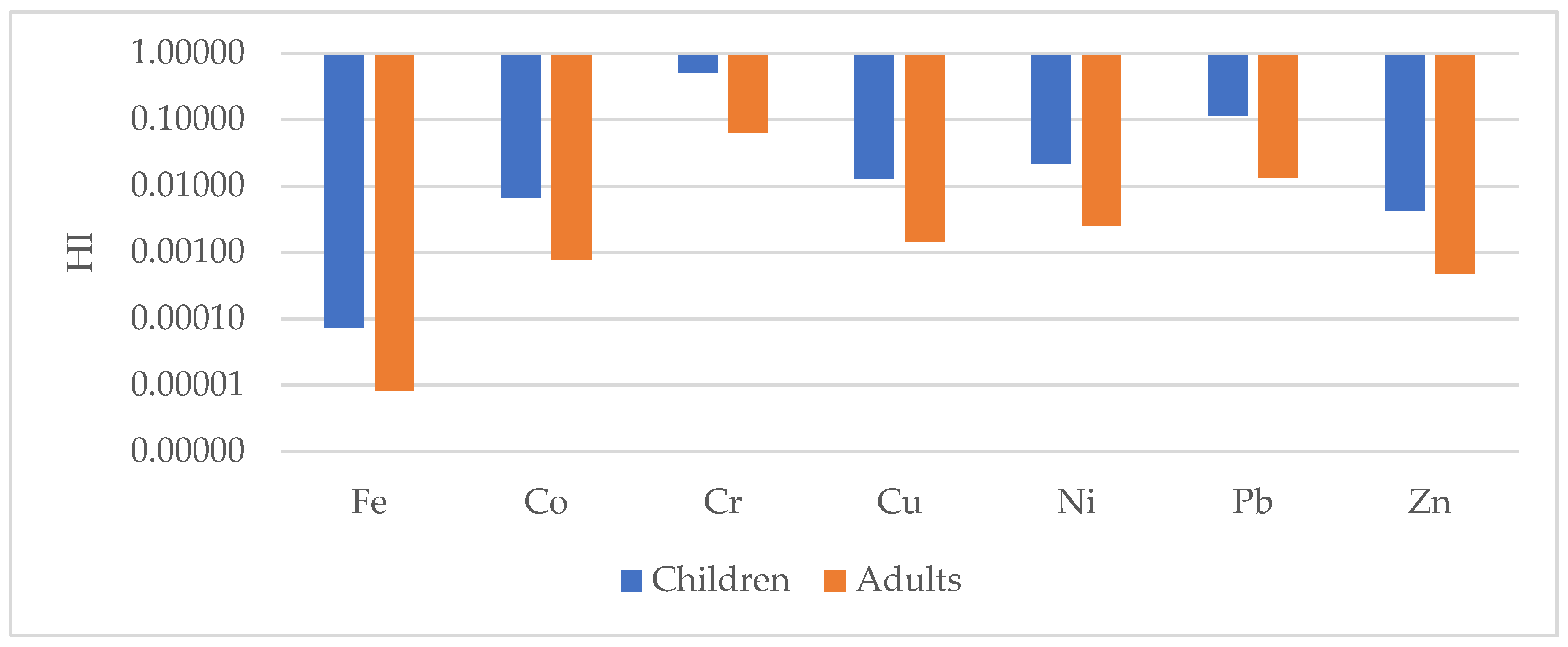 Ijerph 18 08315 g014