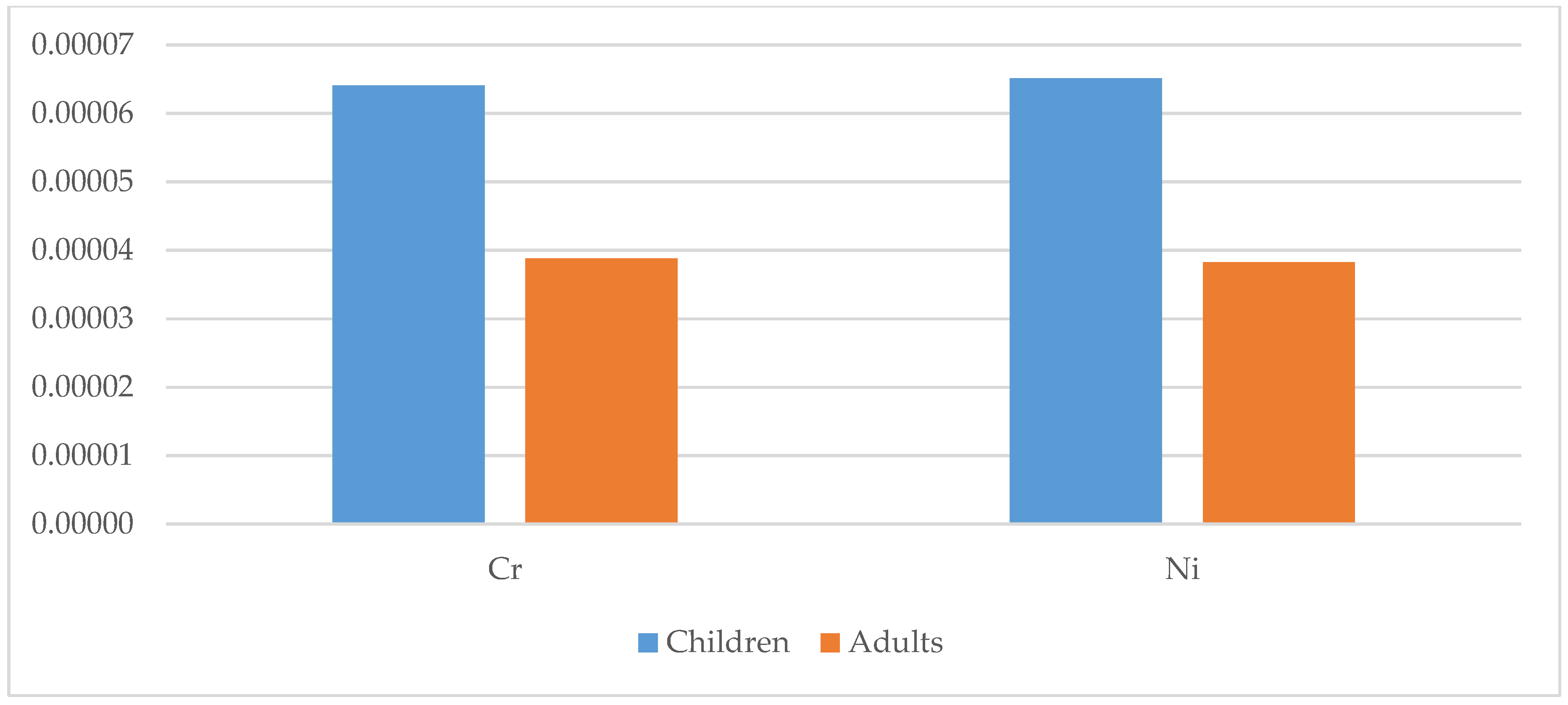 Ijerph 18 08315 g015