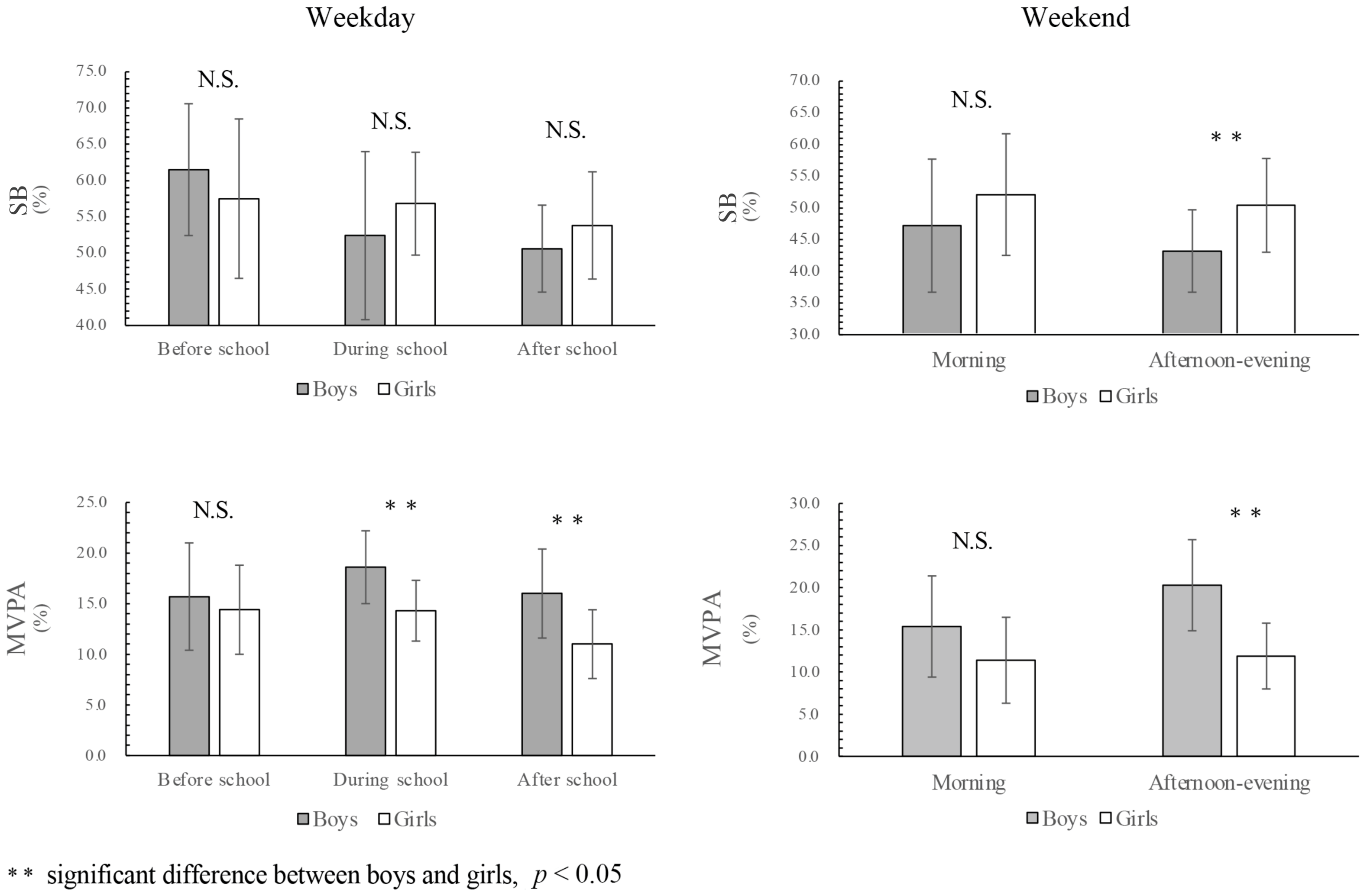 Ijerph 18 08337 g001 Ijerph 18 08337 g001