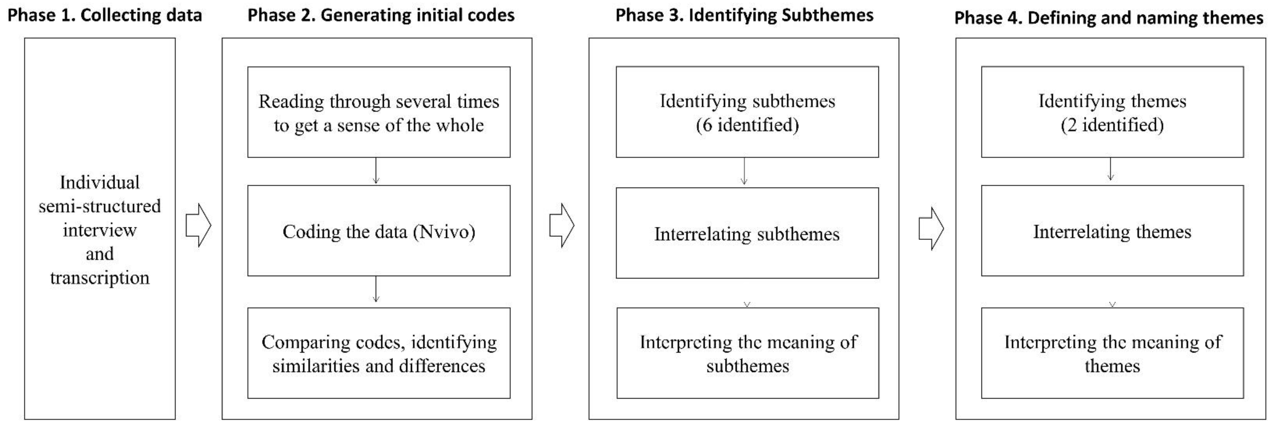 Ijerph 18 08392 g001