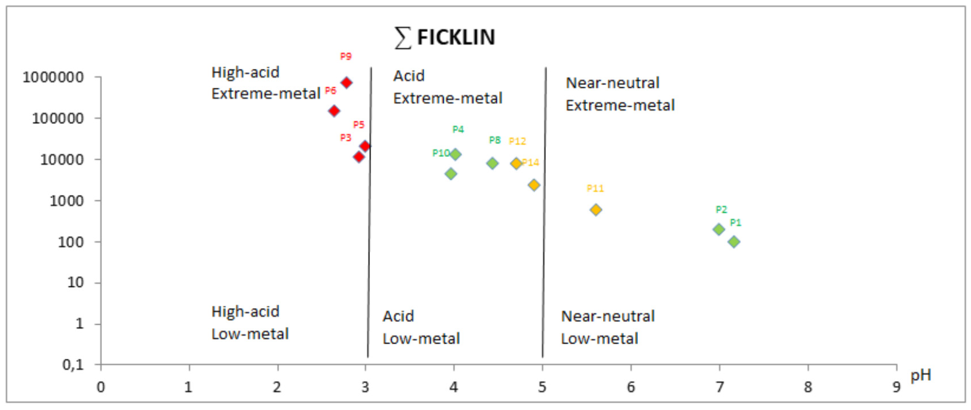 Ijerph 18 08454 g004