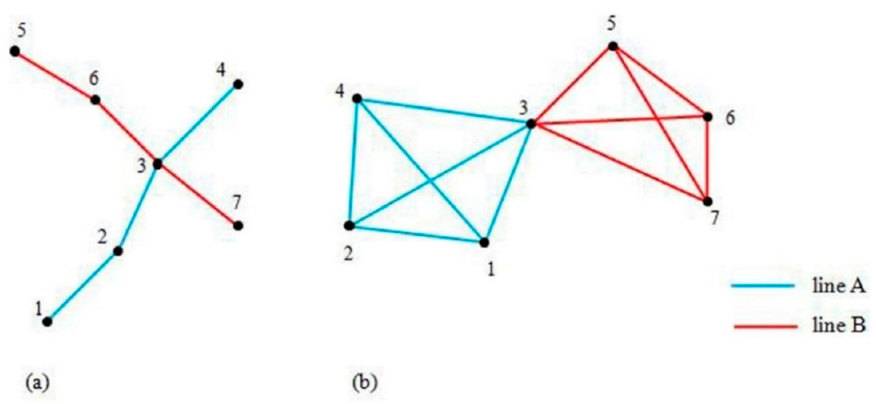 Ijerph 18 08462 g004