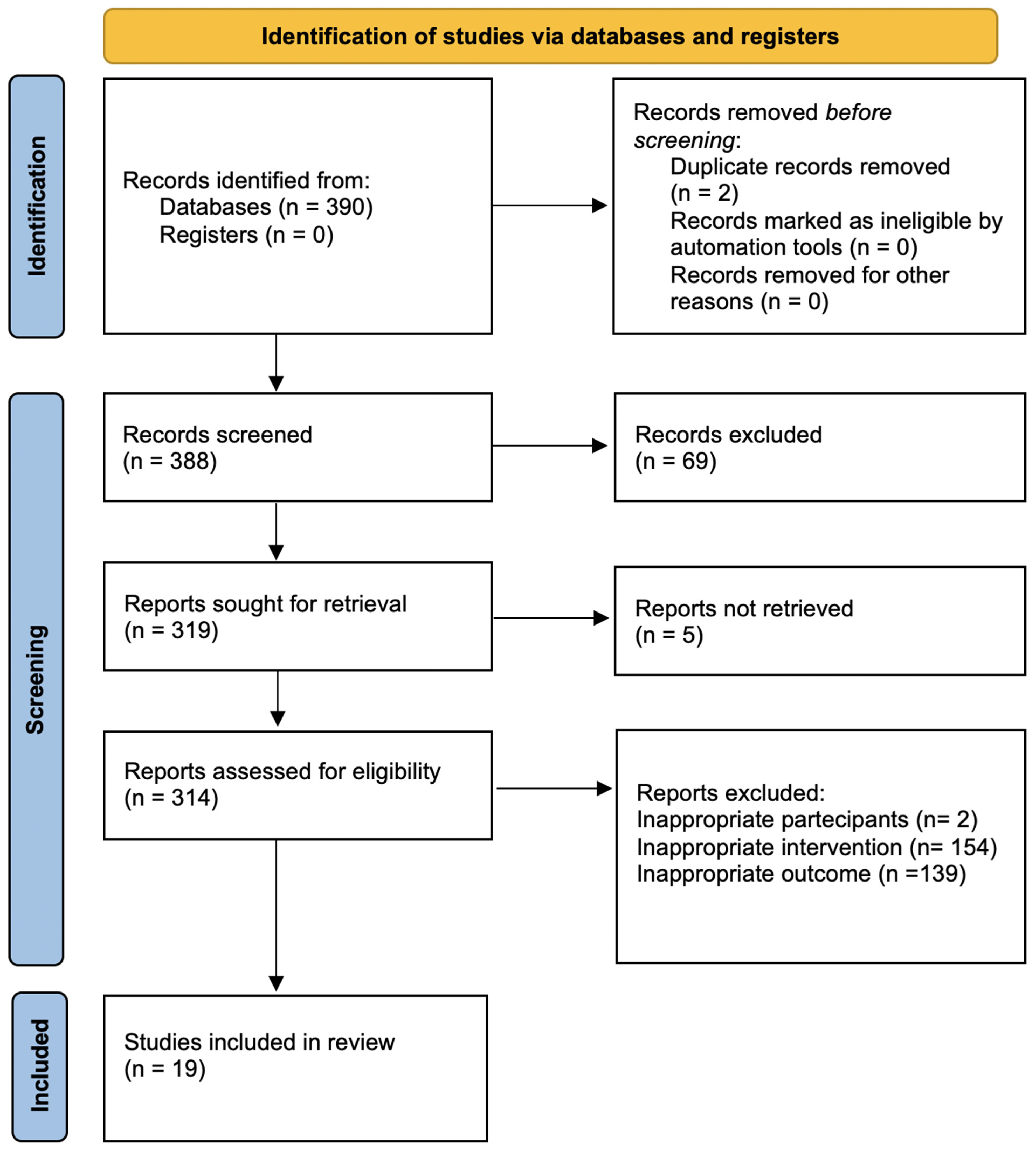 Ijerph 18 08500 g001 Ijerph 18 08500 g001
