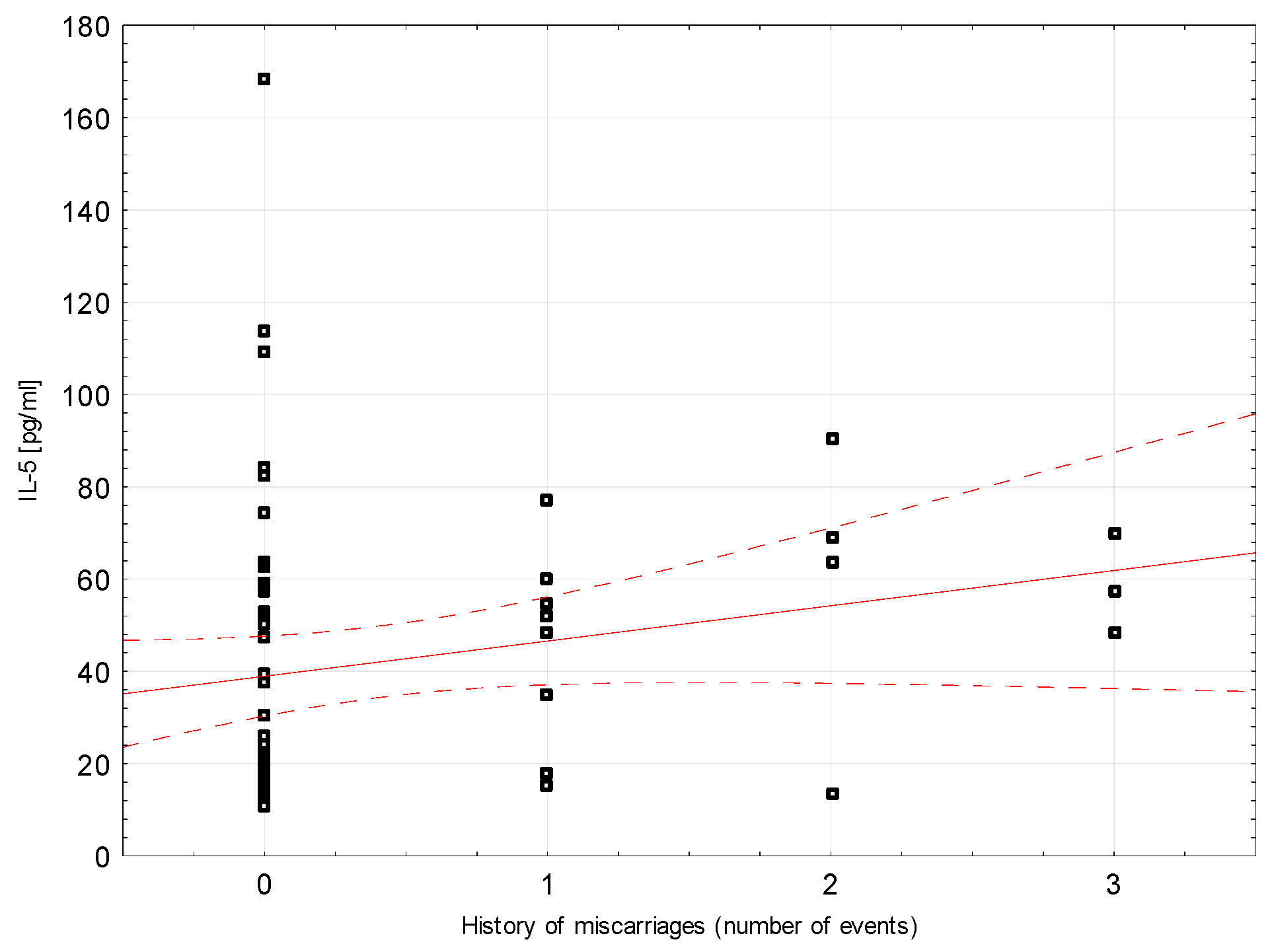 Ijerph 18 08538 g003