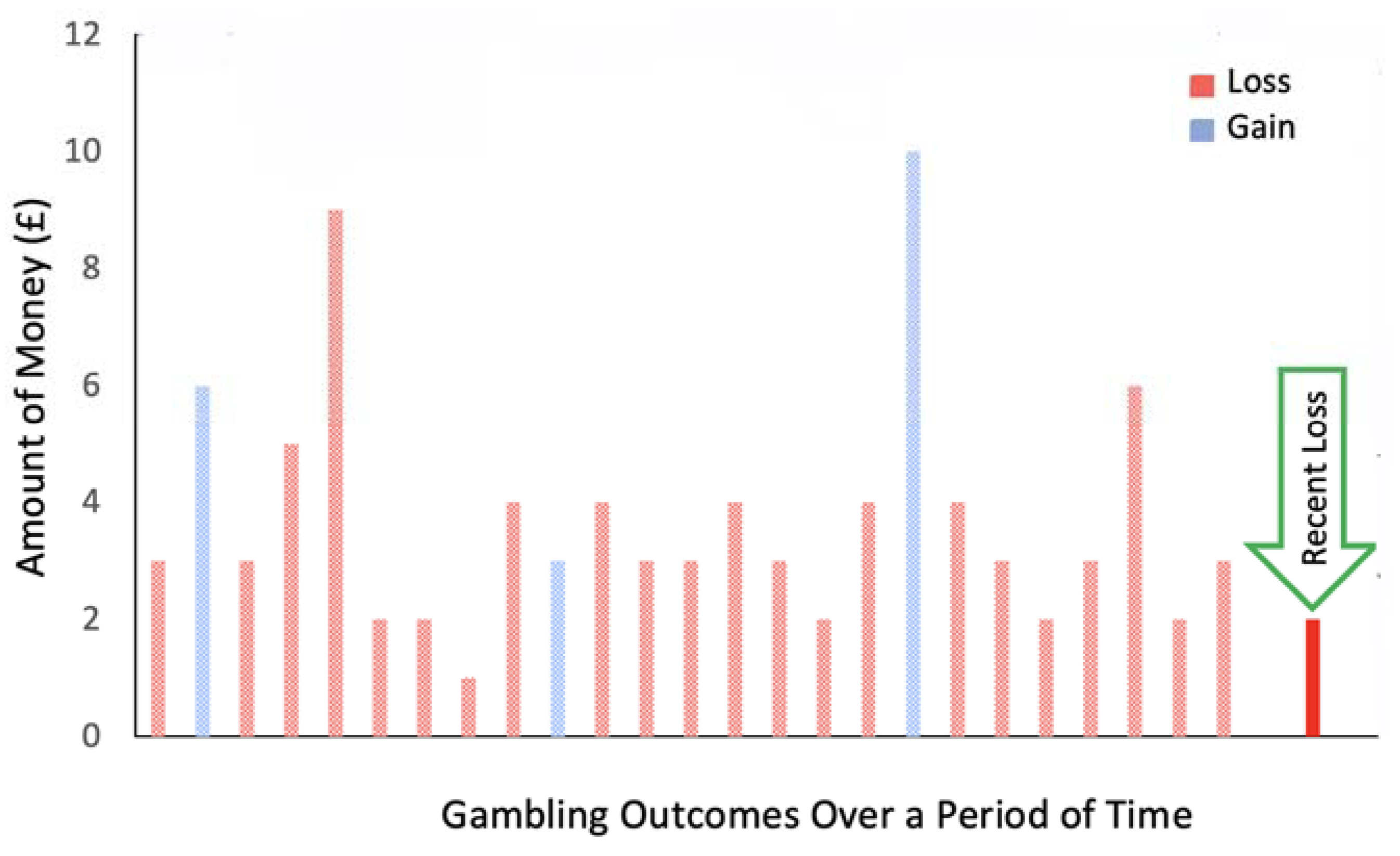 Ijerph 18 08607 g002 Ijerph 18 08607 g002