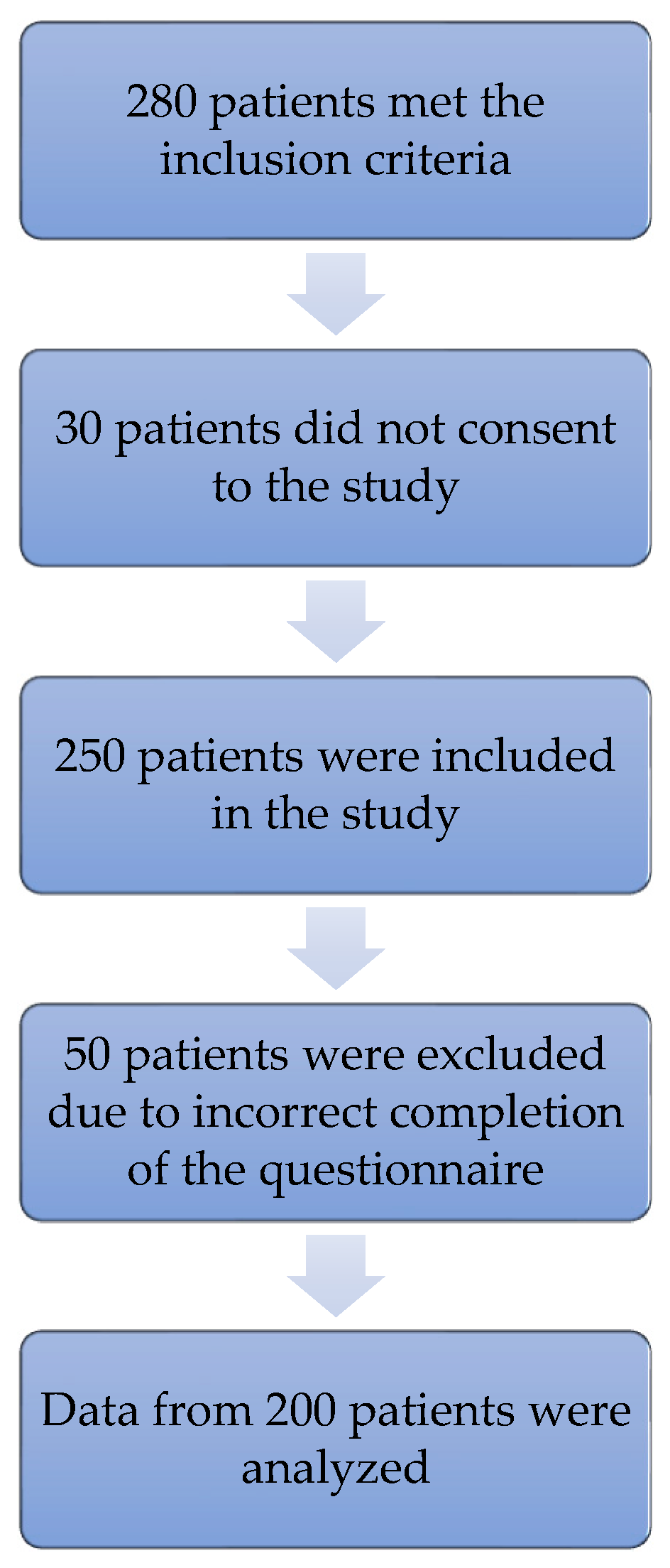 Ijerph 18 08658 g001 Ijerph 18 08658 g001