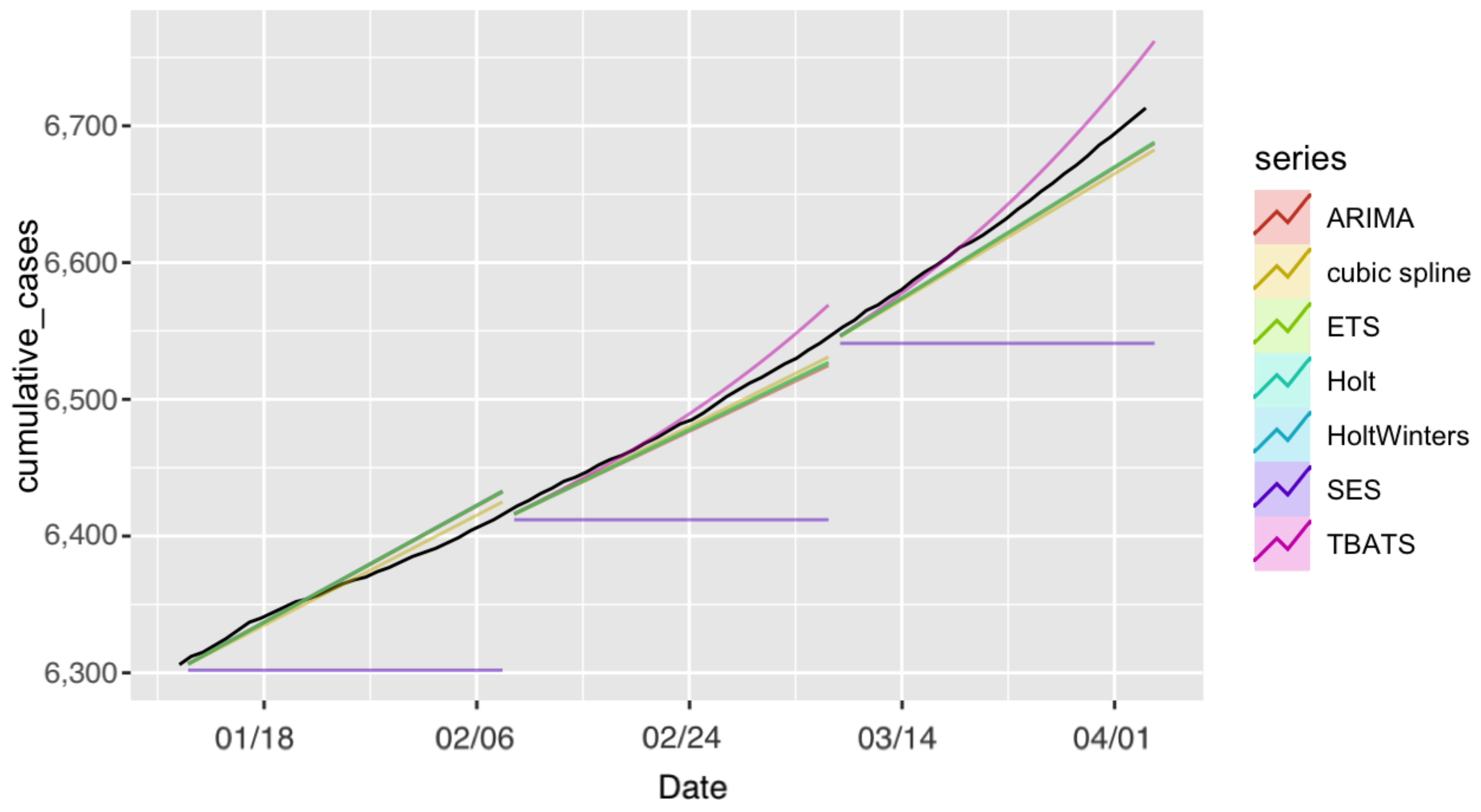 Ijerph 18 08660 g006