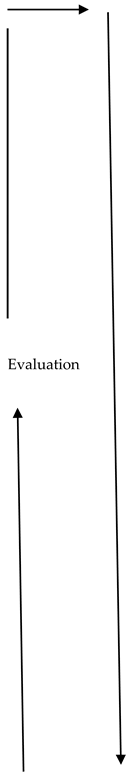 Ijerph 18 08684 i001 Ijerph 18 08684 i001