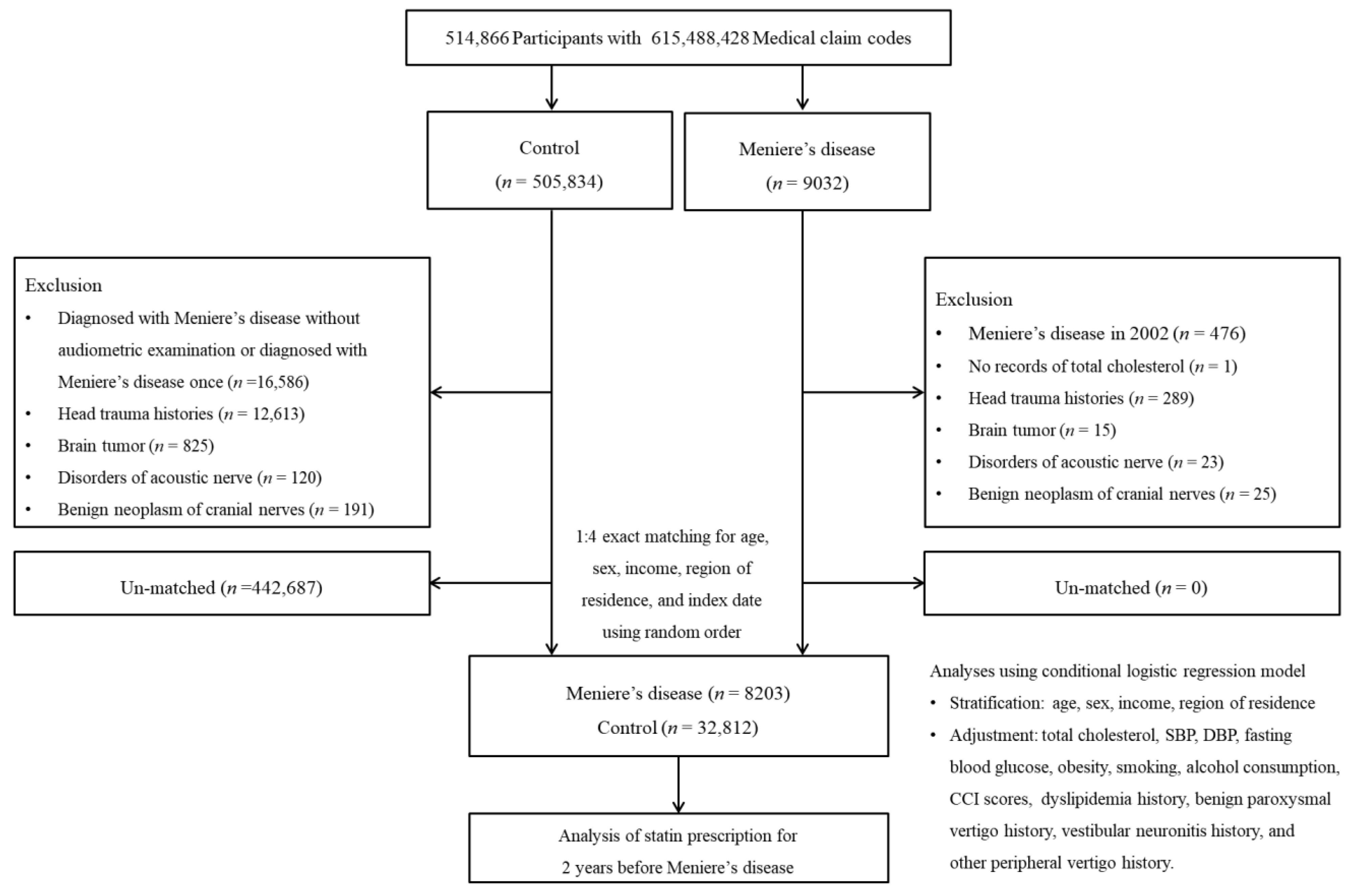 Ijerph 18 08692 g001