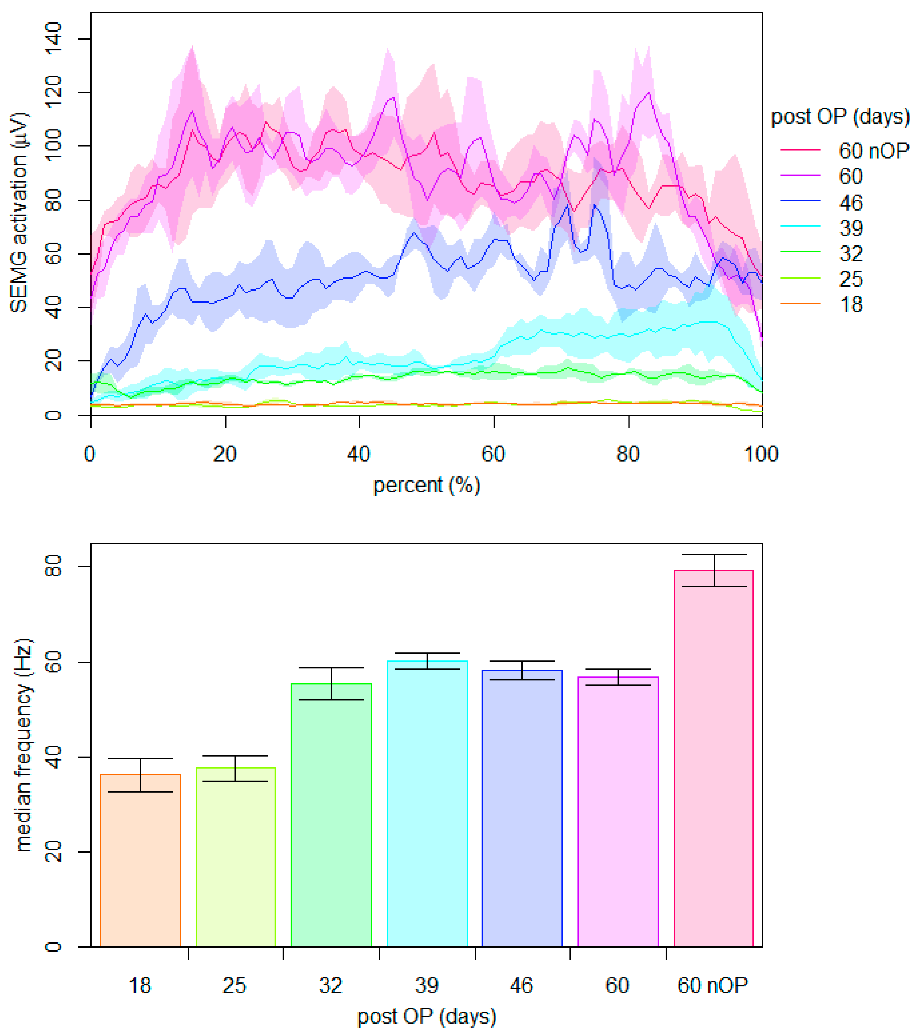 Ijerph 18 08727 g002 Ijerph 18 08727 g002