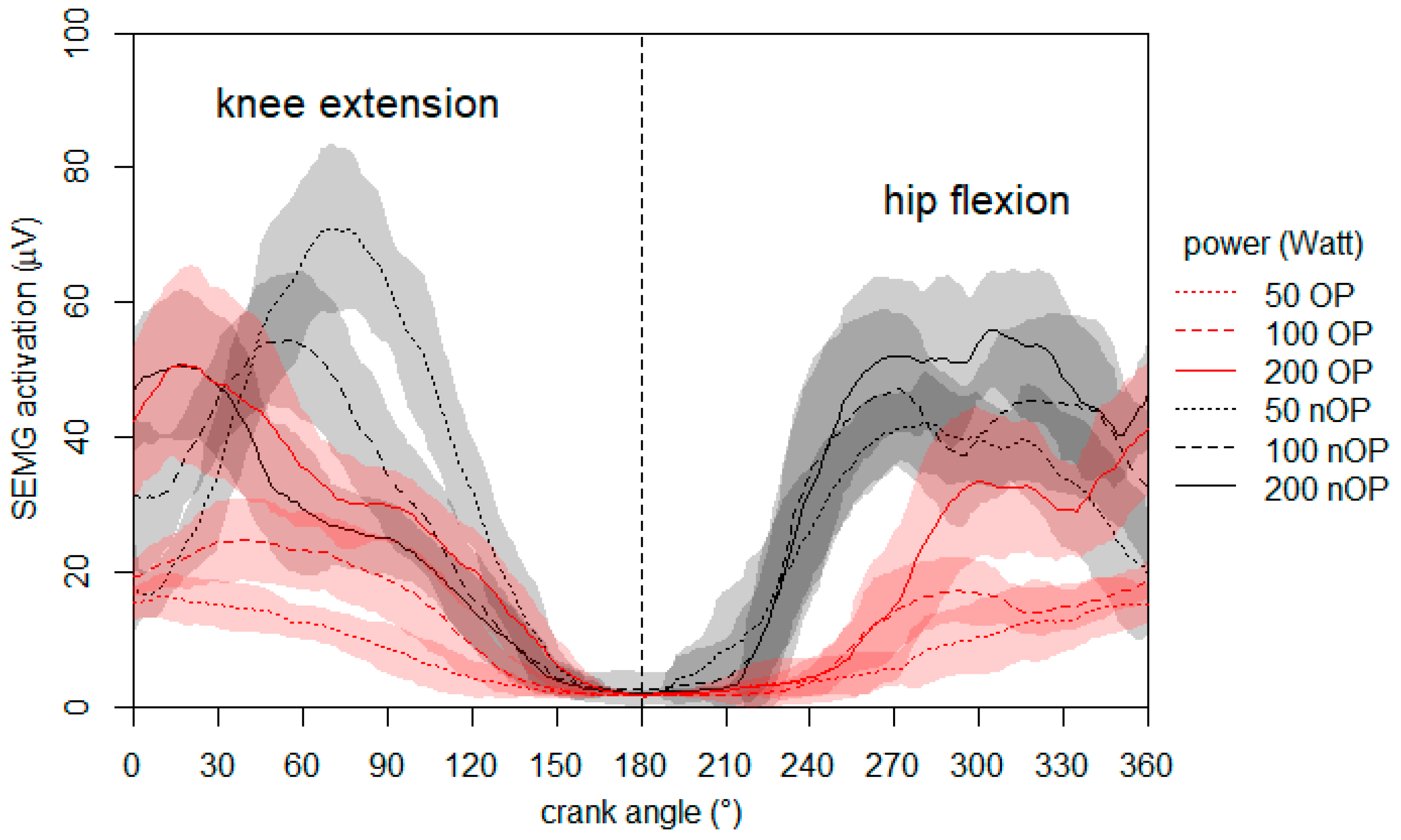 Ijerph 18 08727 g003 Ijerph 18 08727 g003