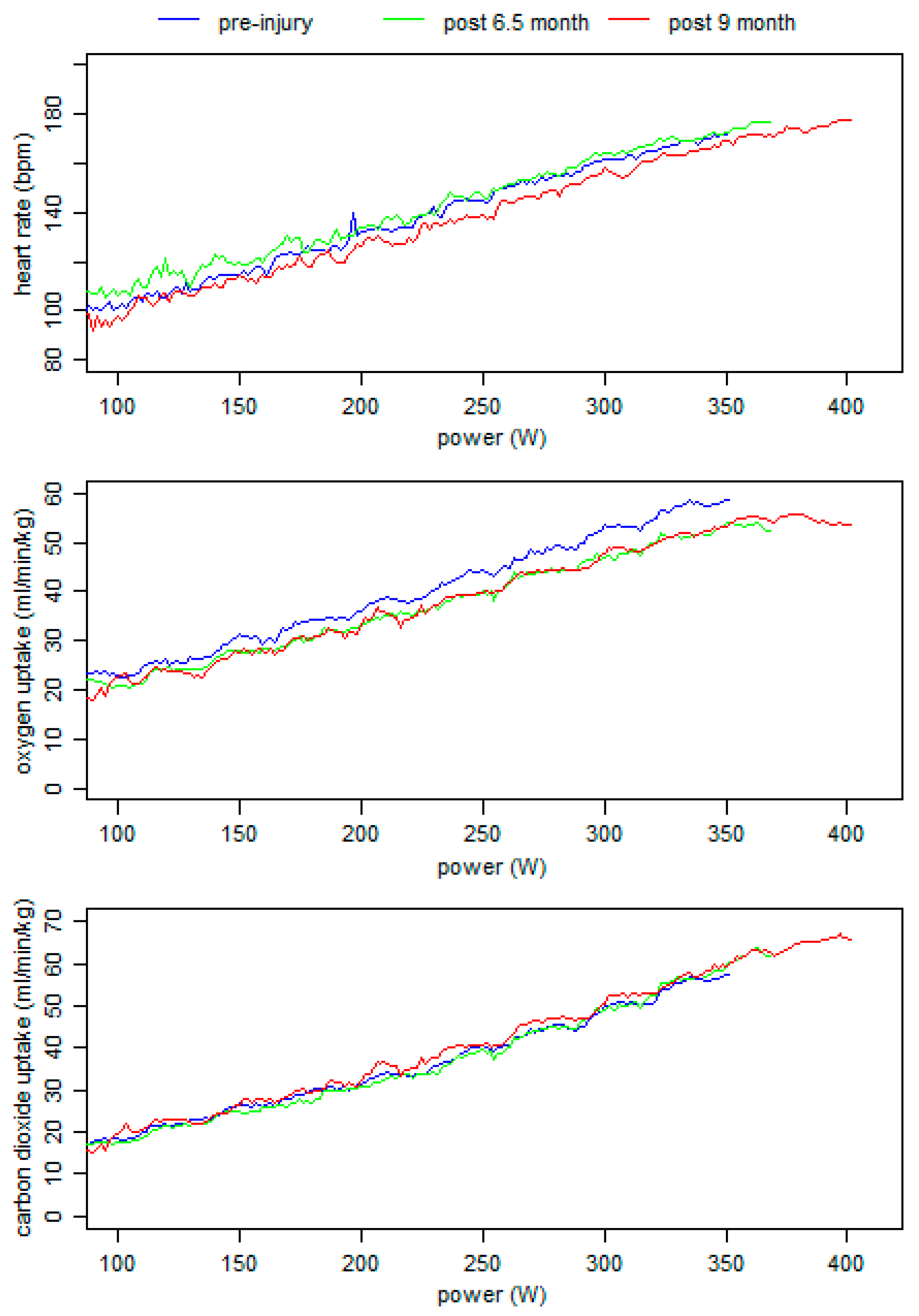 Ijerph 18 08727 g005 Ijerph 18 08727 g005