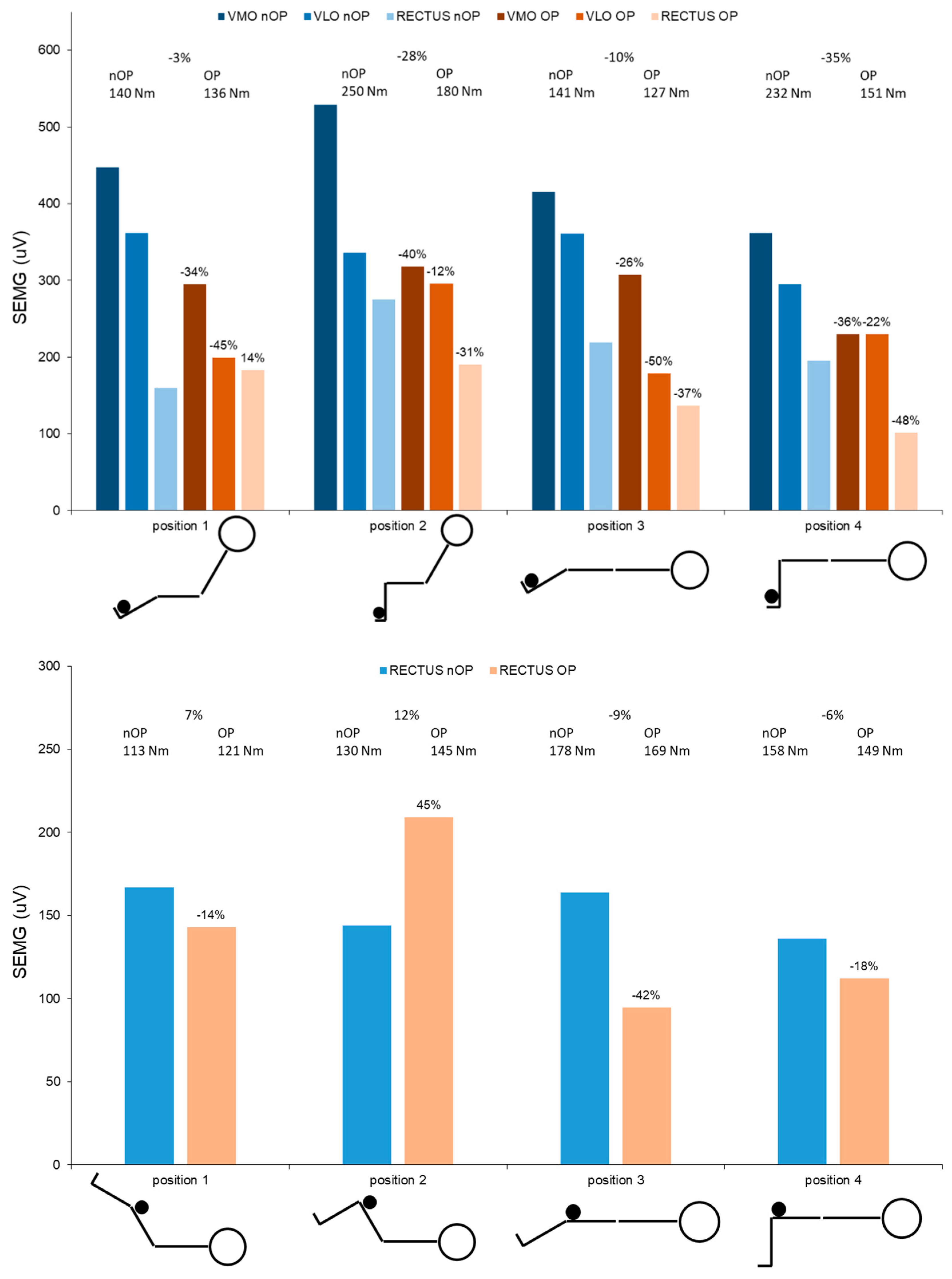 Ijerph 18 08727 g006 Ijerph 18 08727 g006