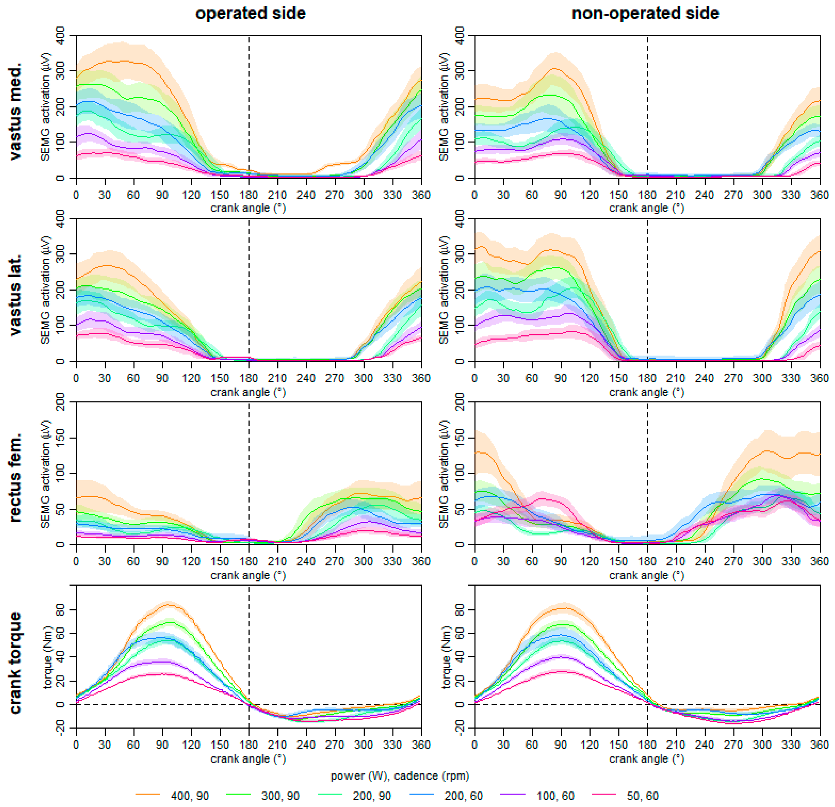 Ijerph 18 08727 g007 Ijerph 18 08727 g007
