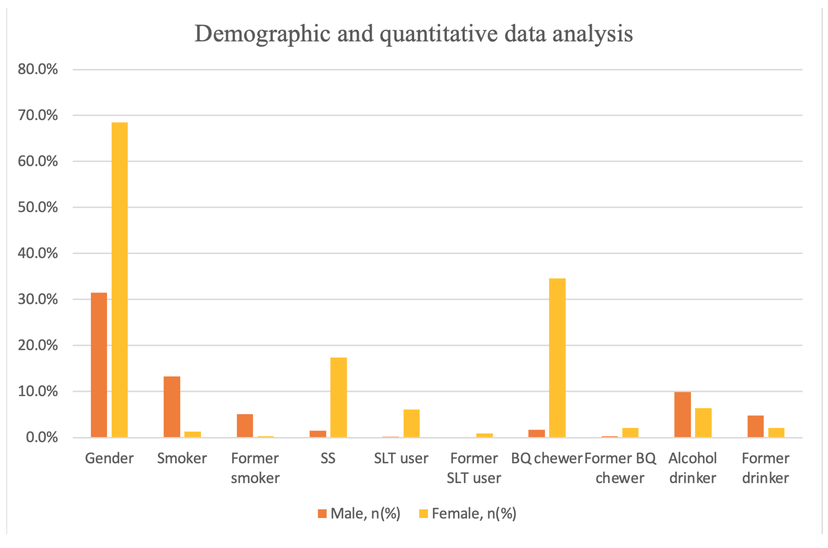 Ijerph 18 08738 g002