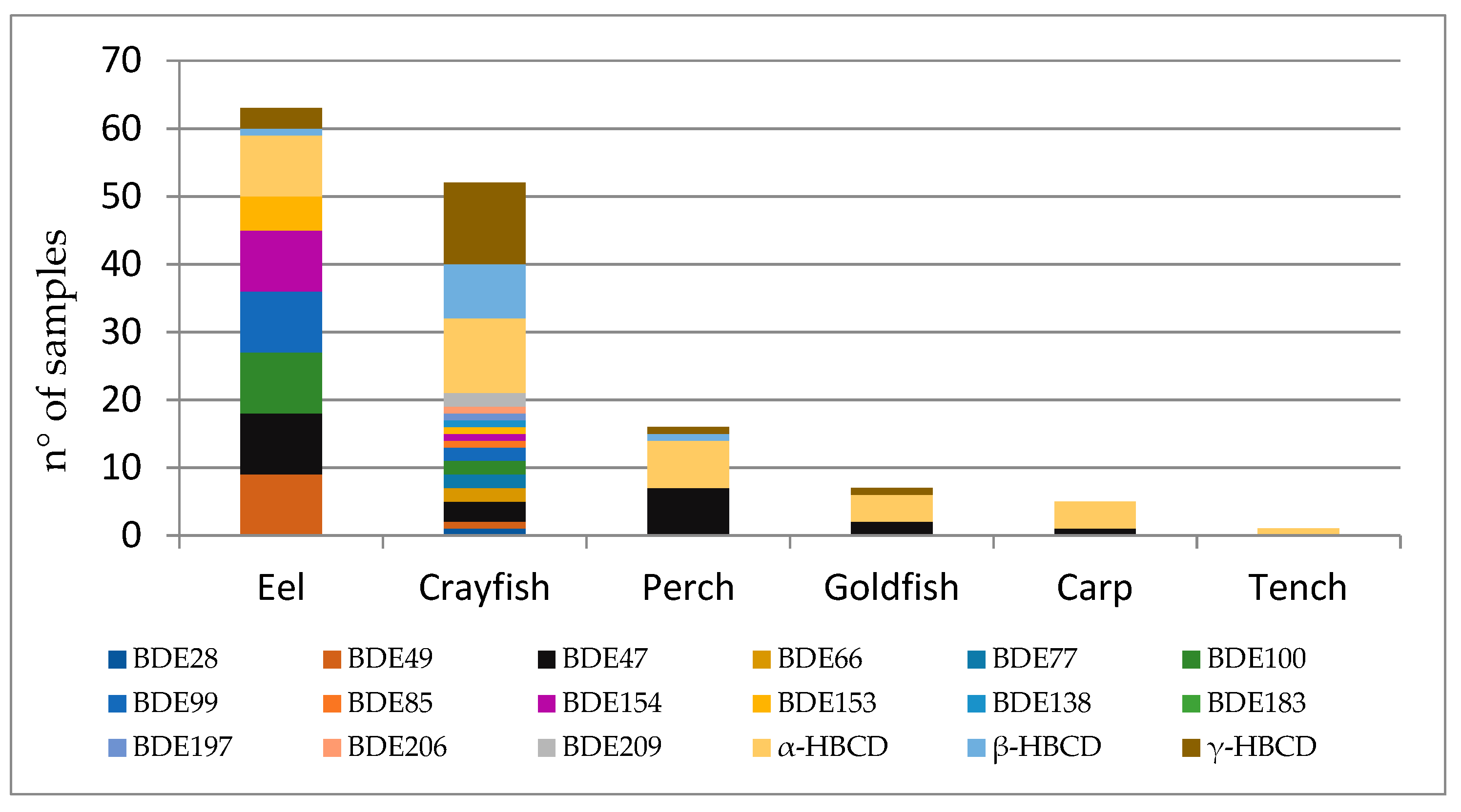Ijerph 18 08763 g002