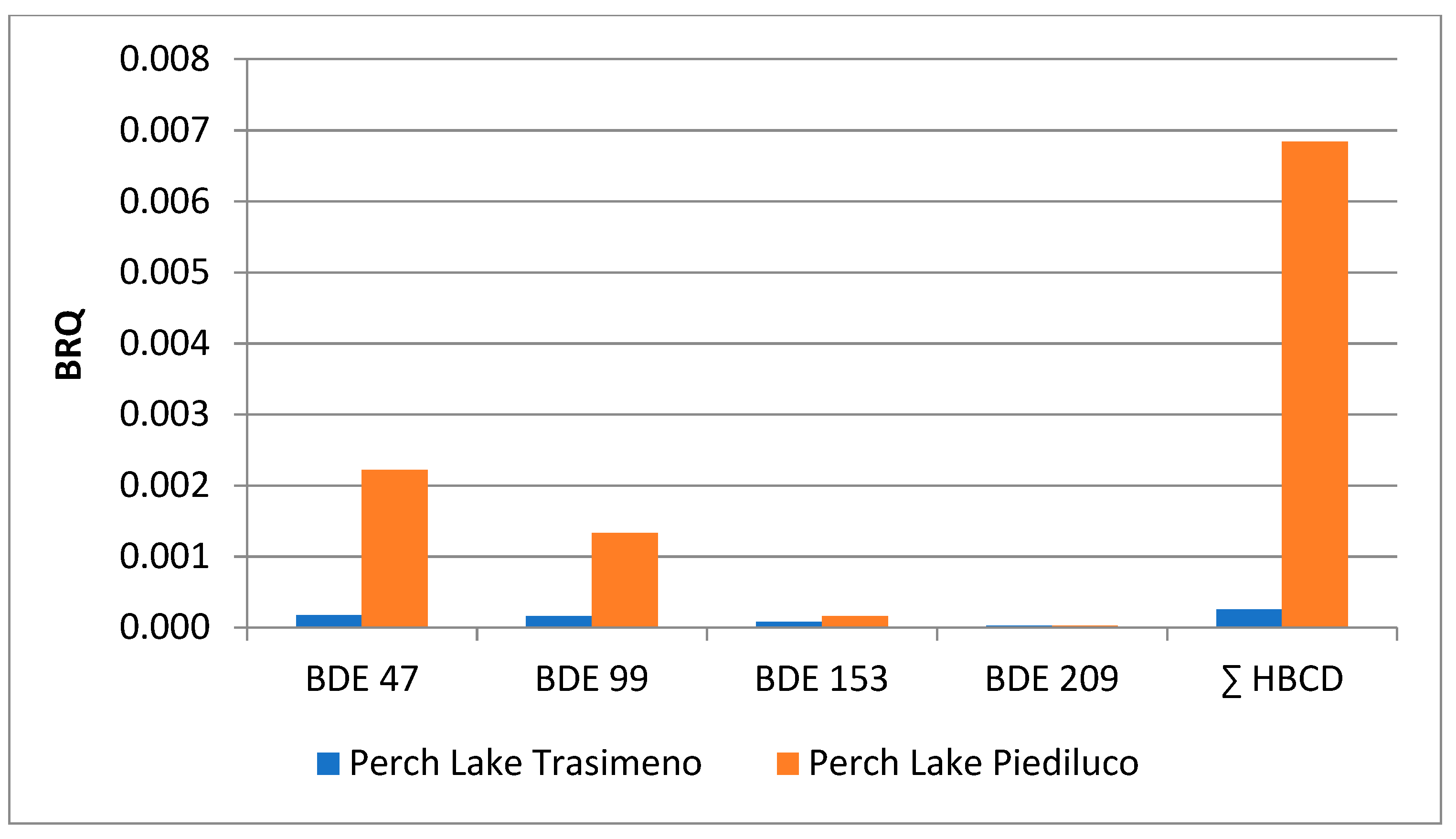 Ijerph 18 08763 g004