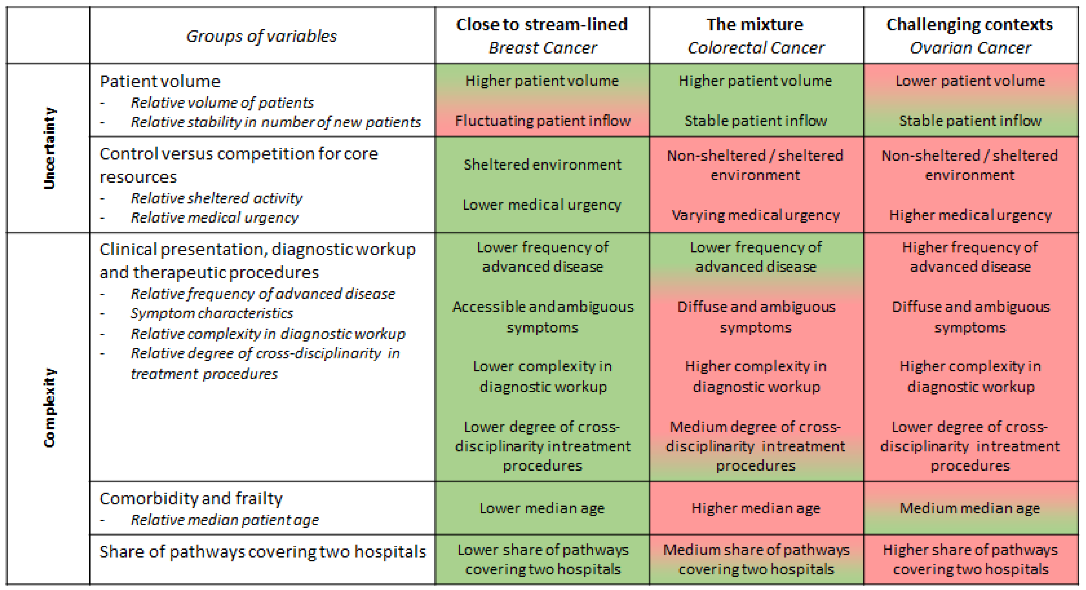 Ijerph 18 08818 g002 Ijerph 18 08818 g002