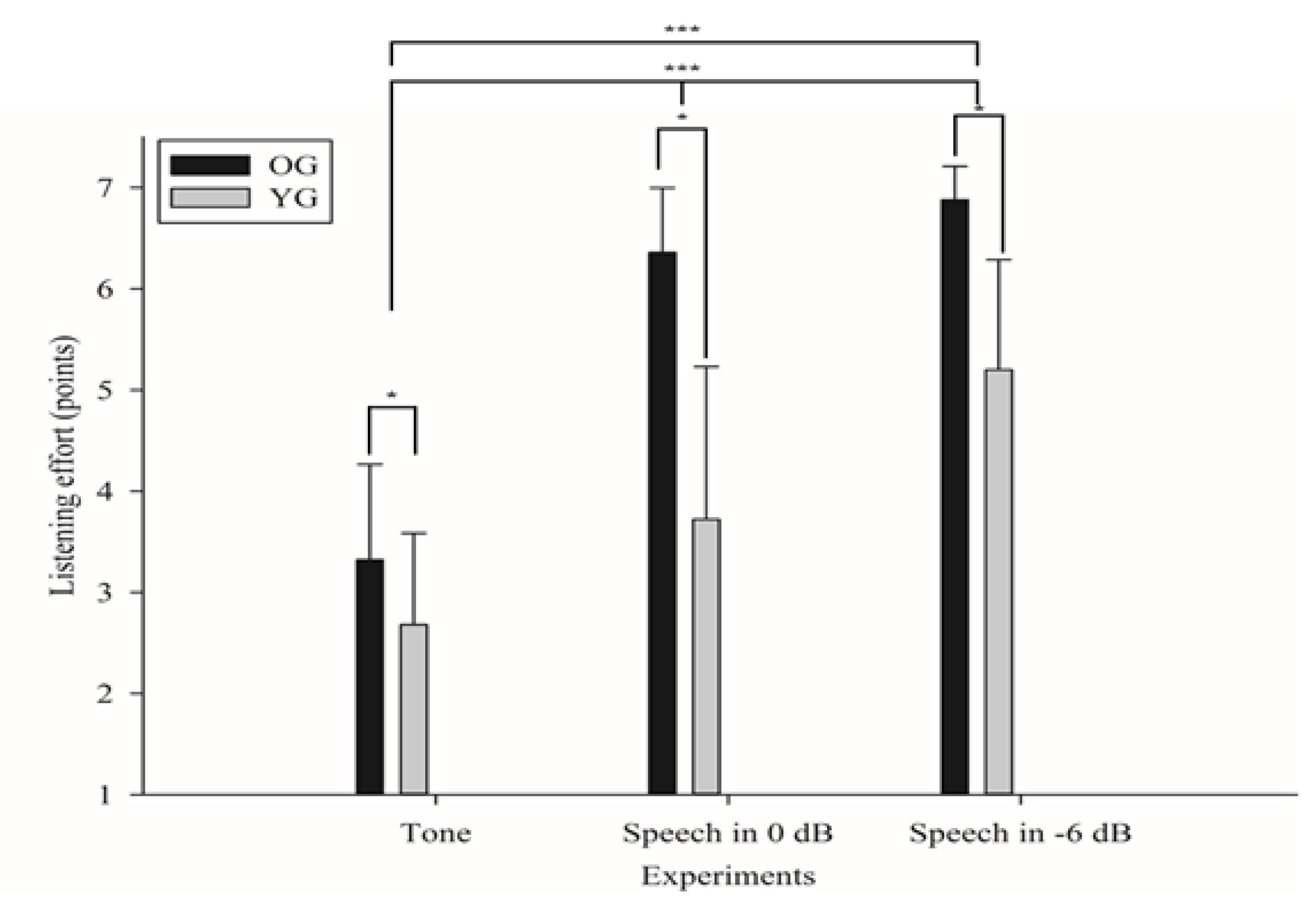 Ijerph 18 08845 g002