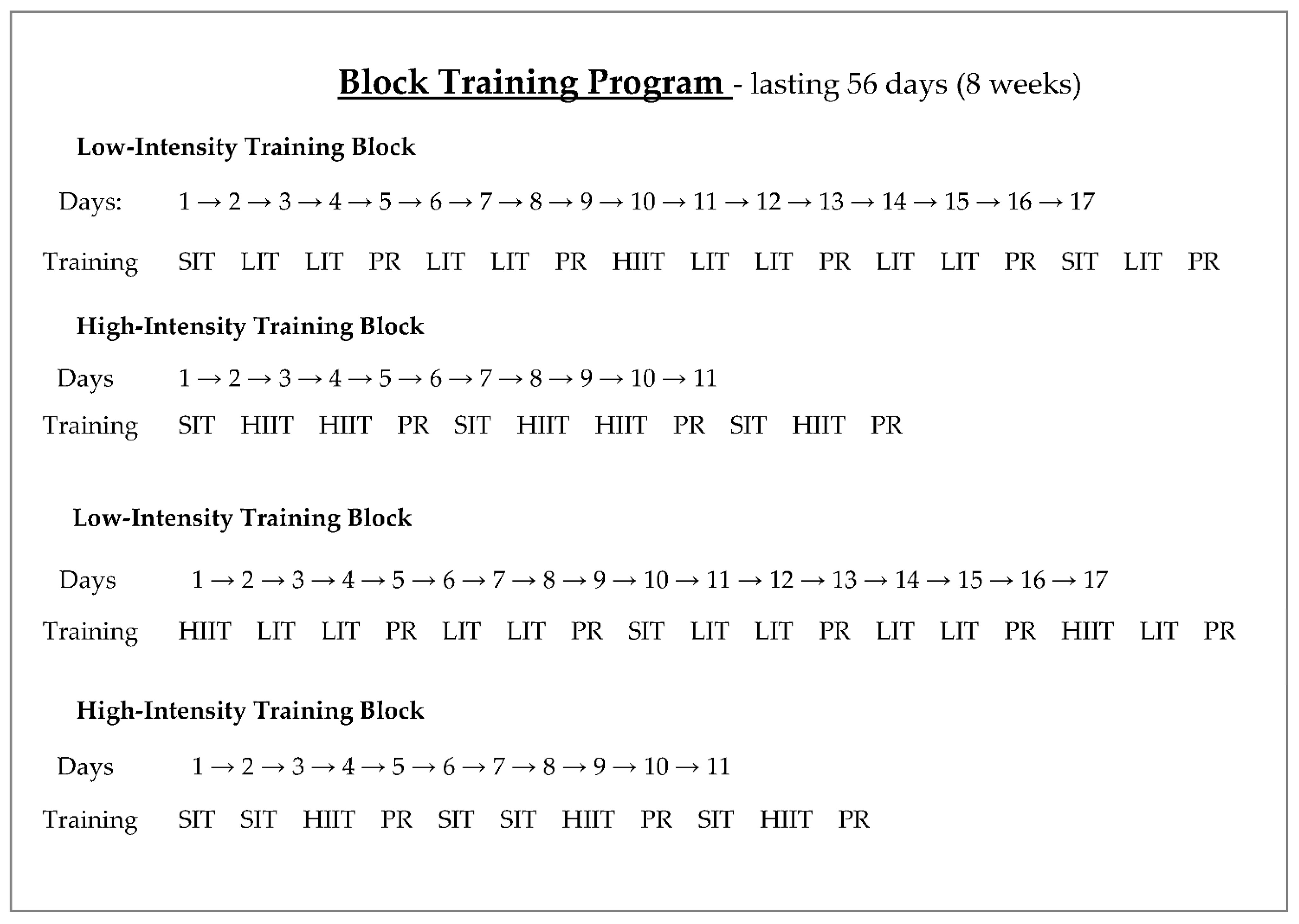 Ijerph 18 08865 g001