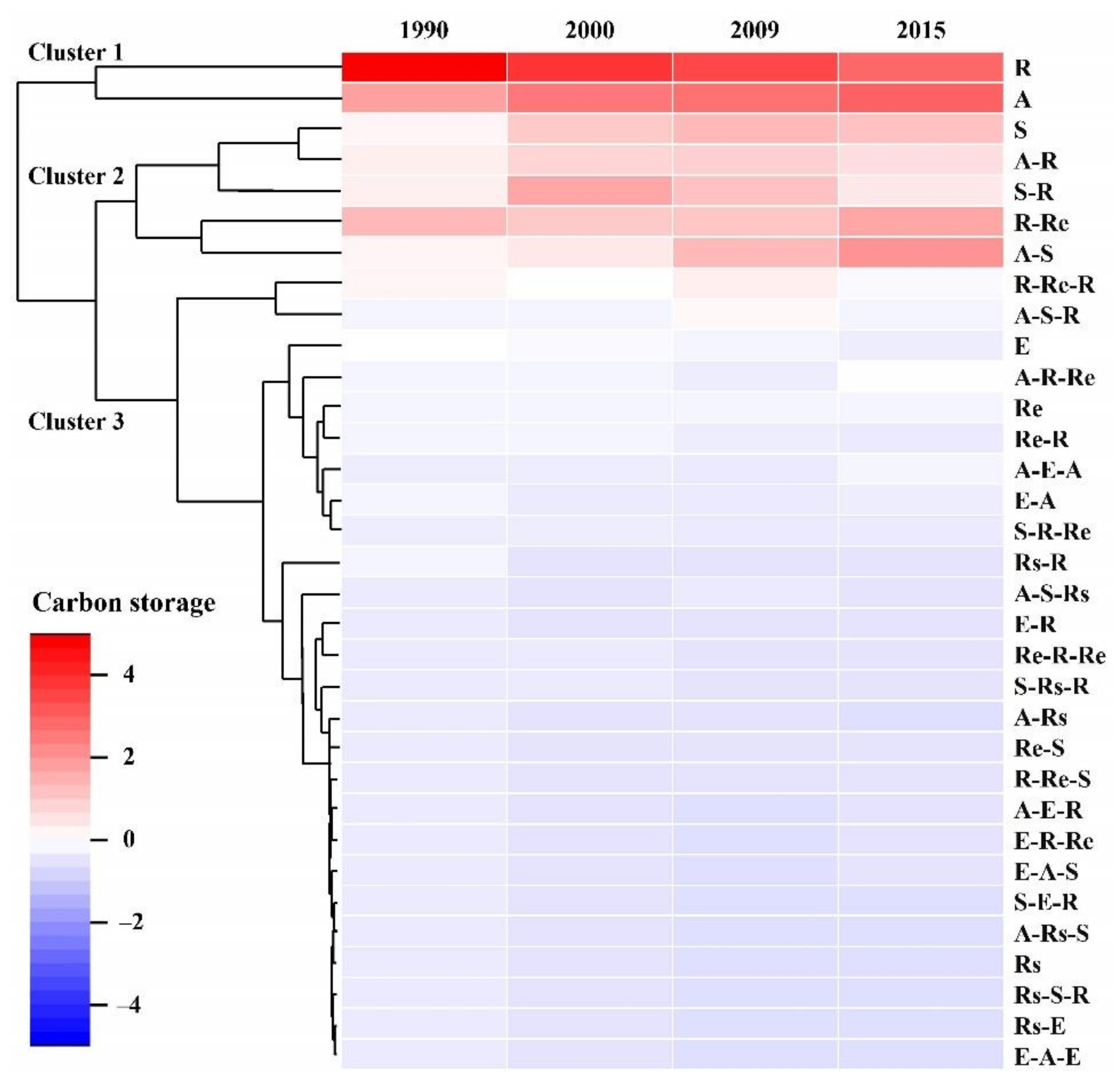 Ijerph 18 08879 g007