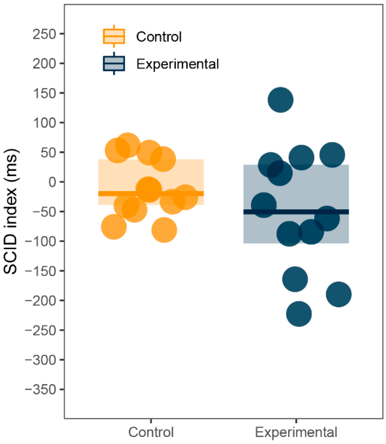 Ijerph 18 08880 g003