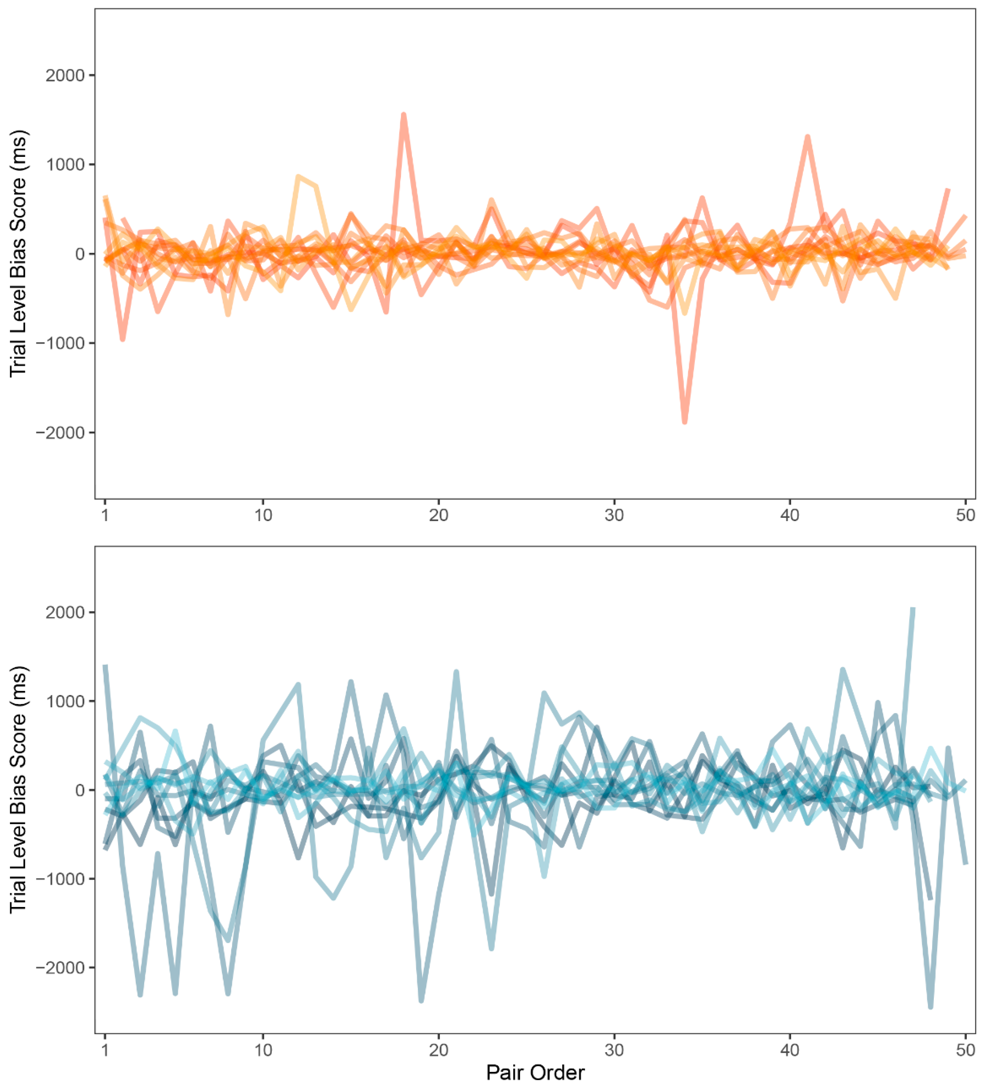 Ijerph 18 08880 g005