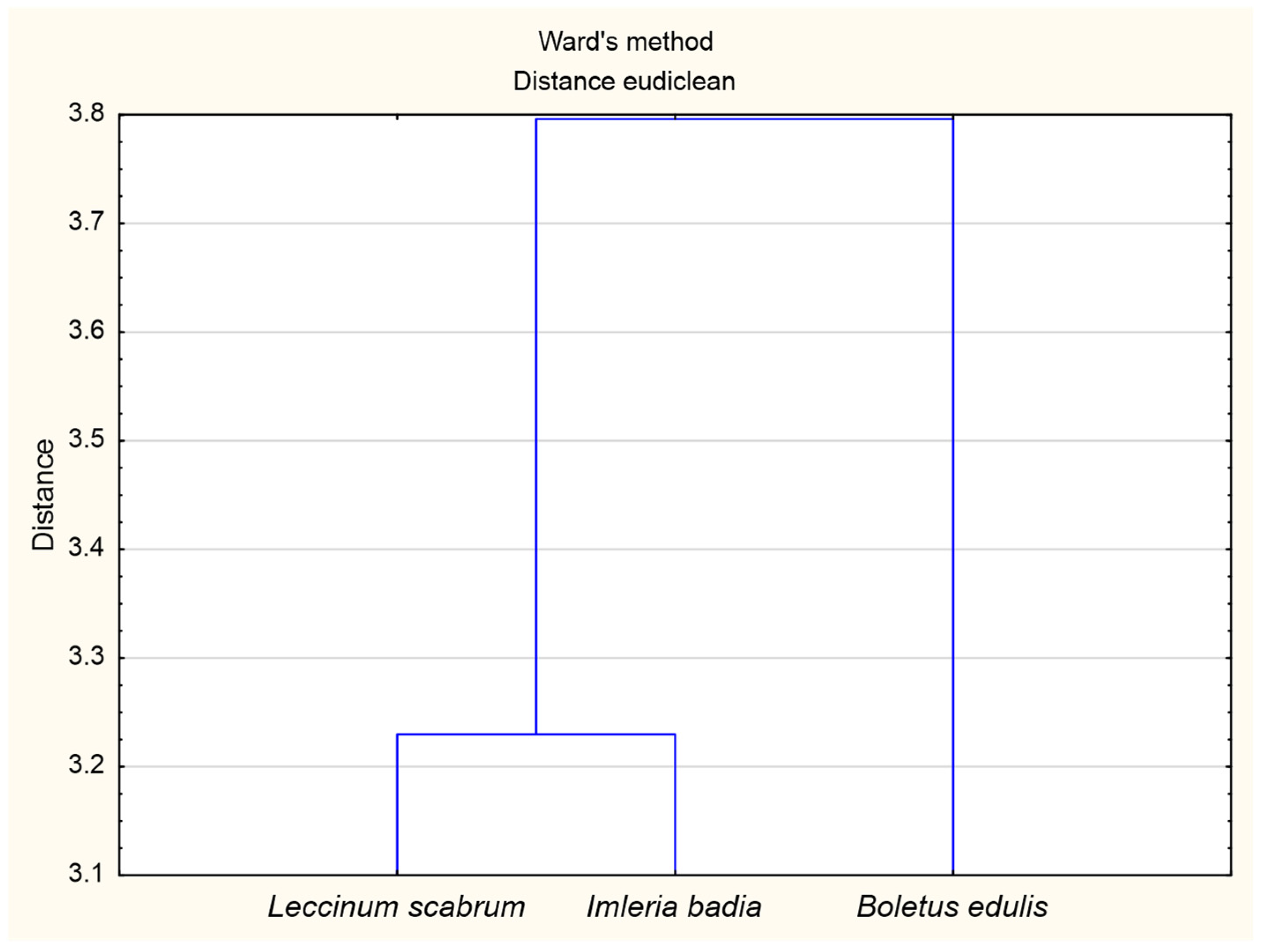 Ijerph 18 08881 g002