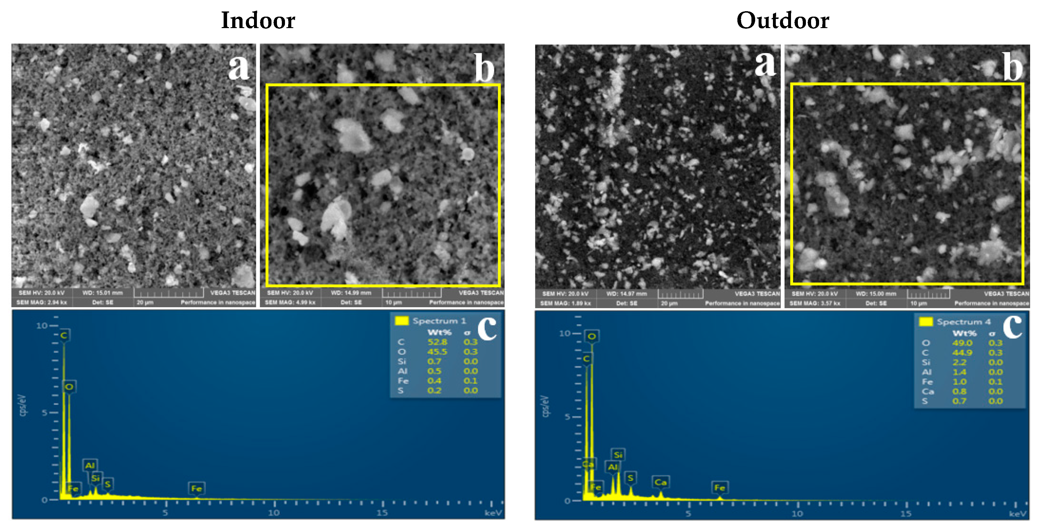 Ijerph 18 08900 g002