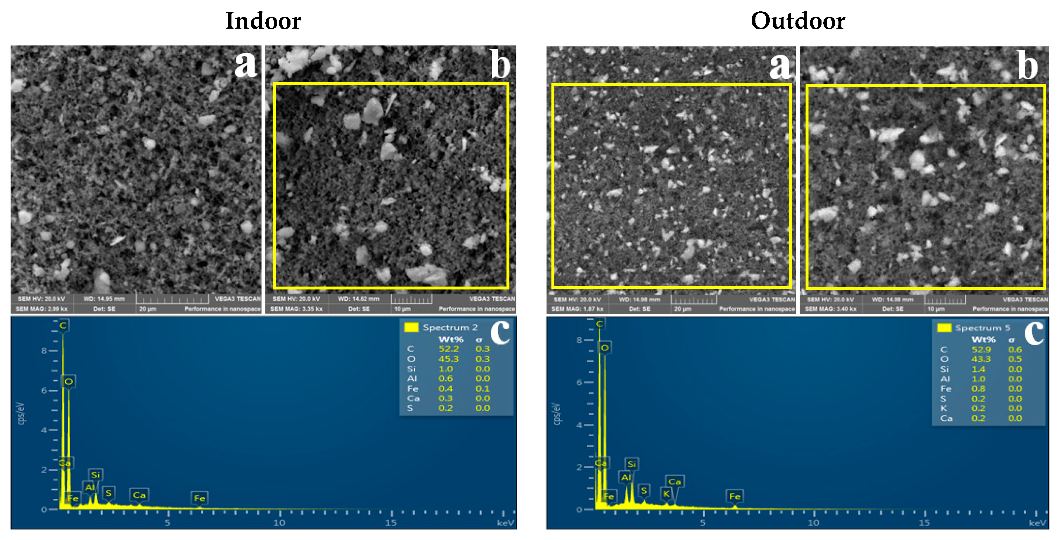 Ijerph 18 08900 g004