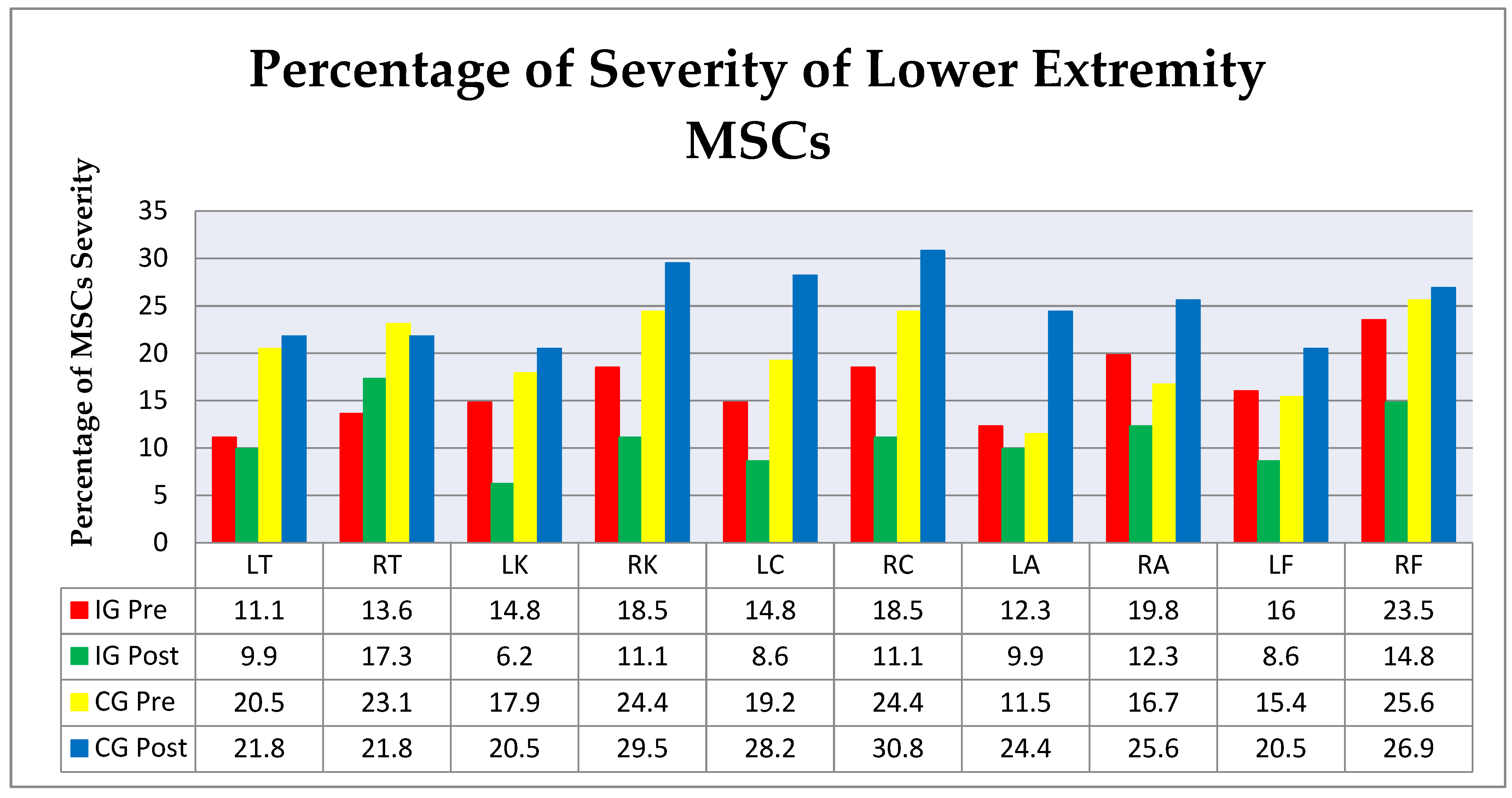 Ijerph 18 08931 g006