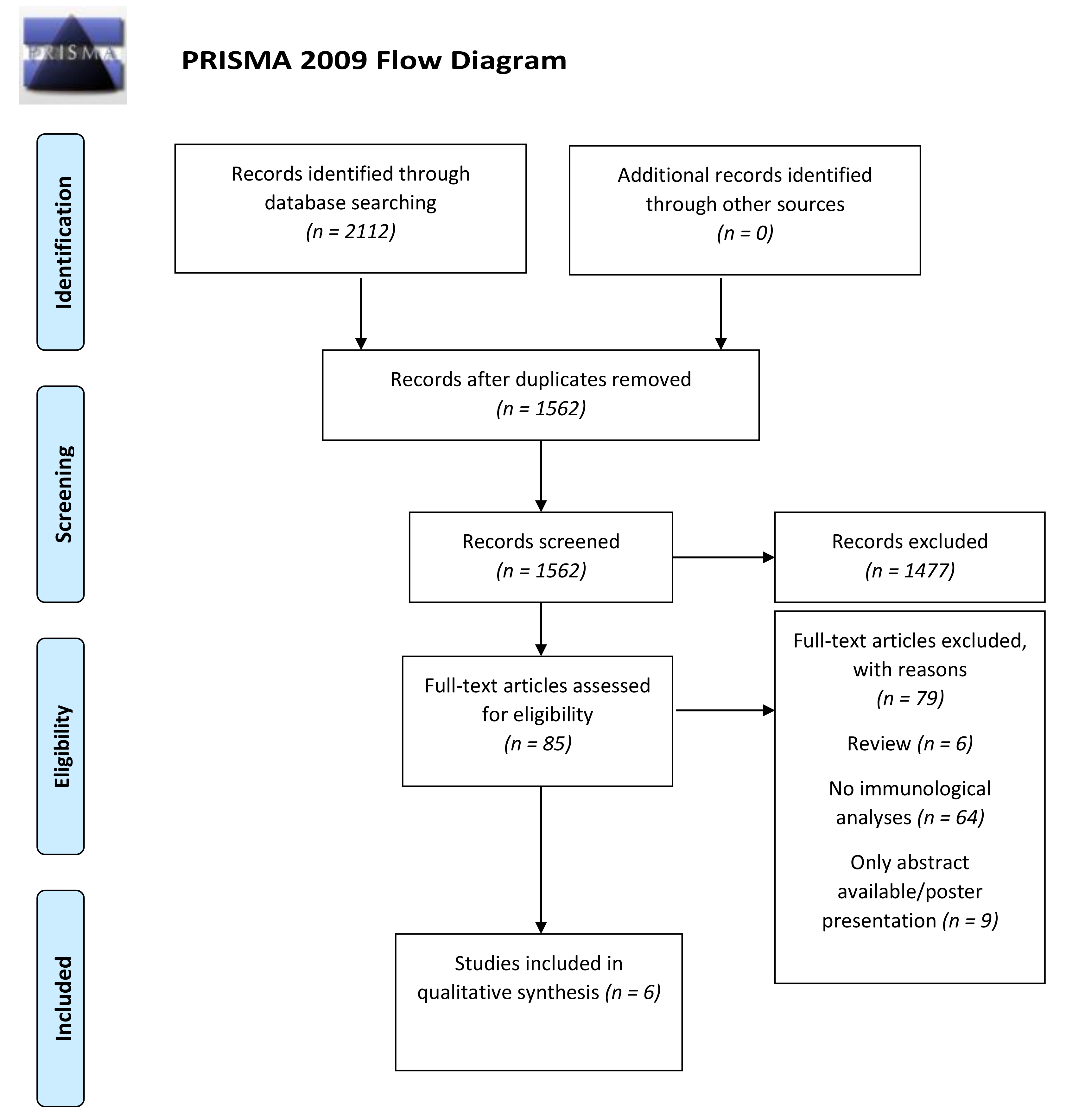 Ijerph 18 08958 g001 Ijerph 18 08958 g001