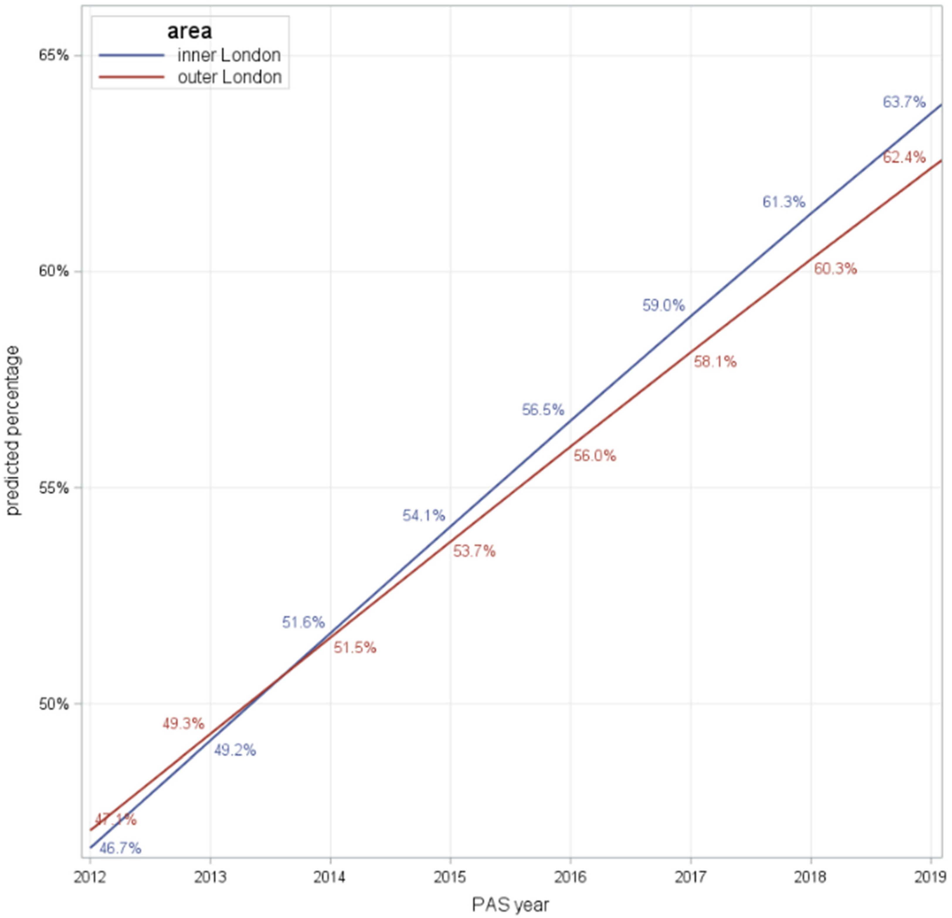 Ijerph 18 09016 g002