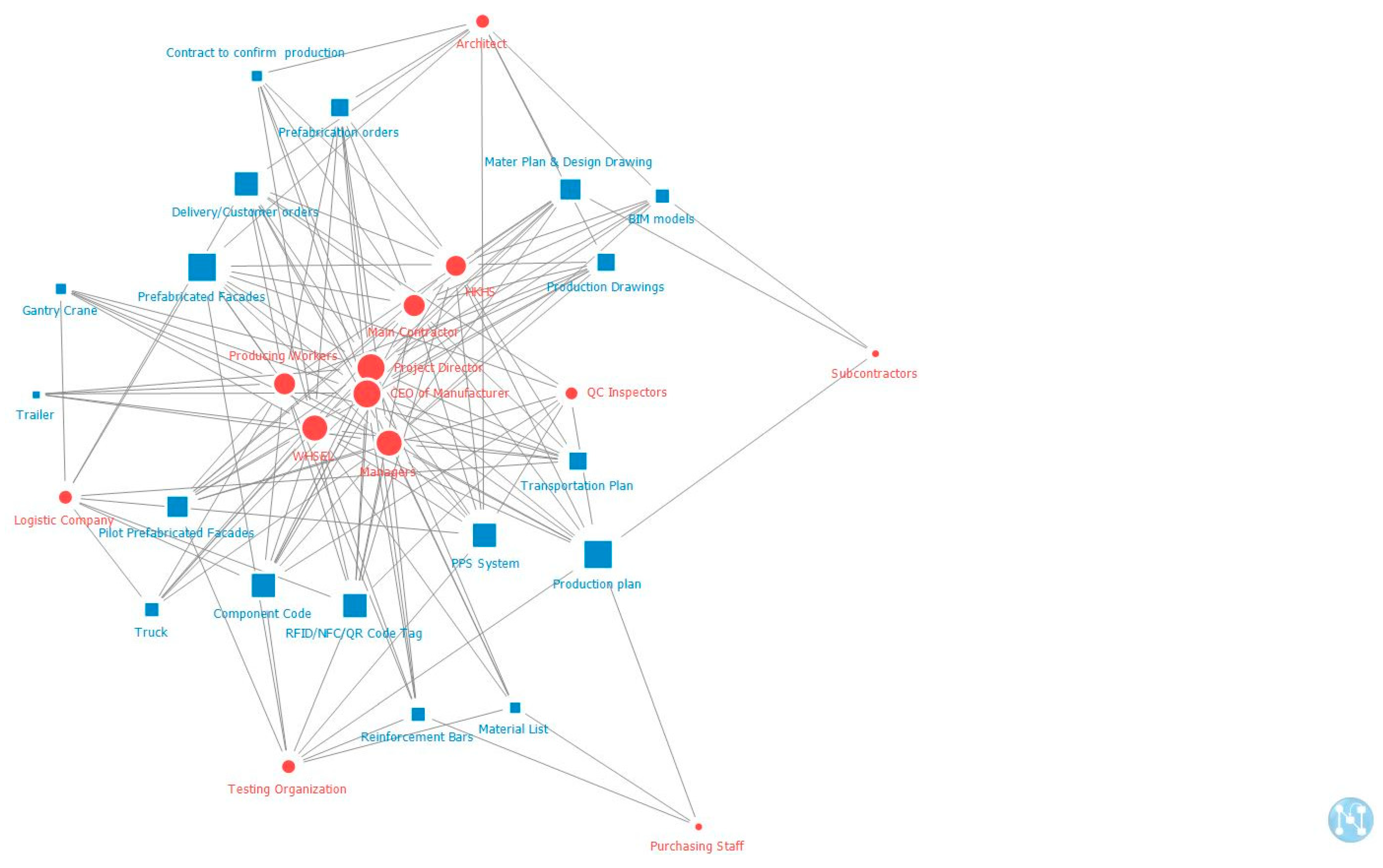 Ijerph 18 09017 g004