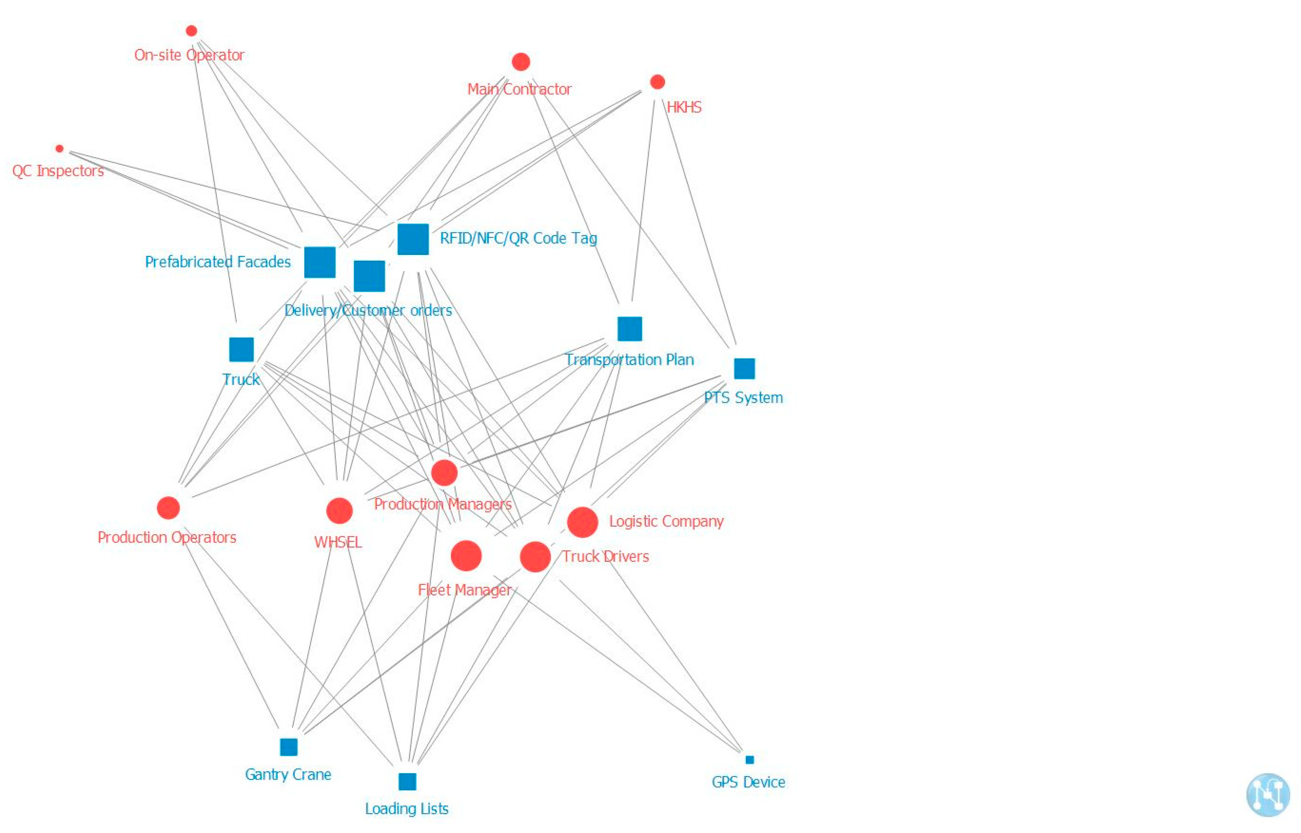 Ijerph 18 09017 g005