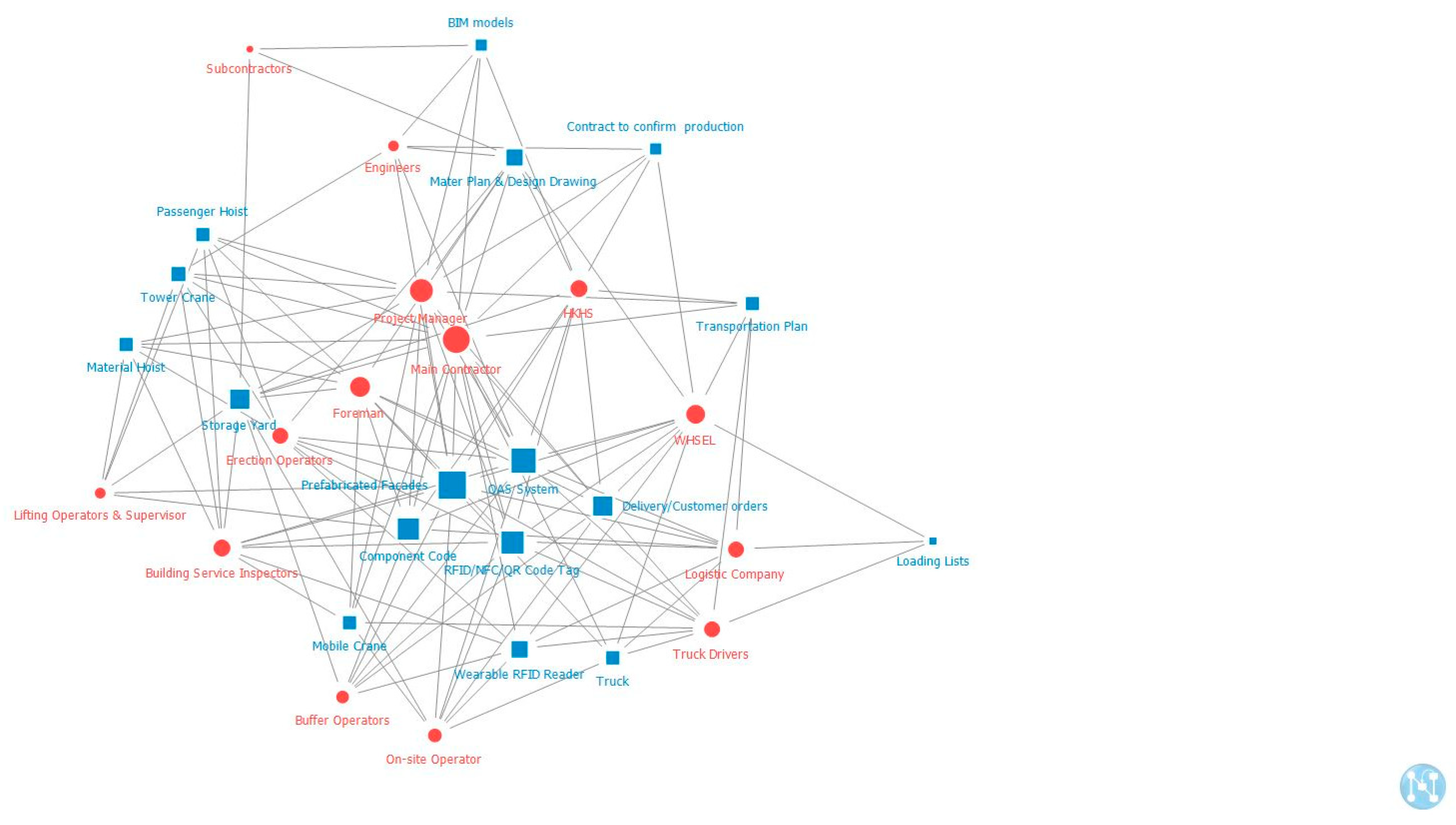 Ijerph 18 09017 g006