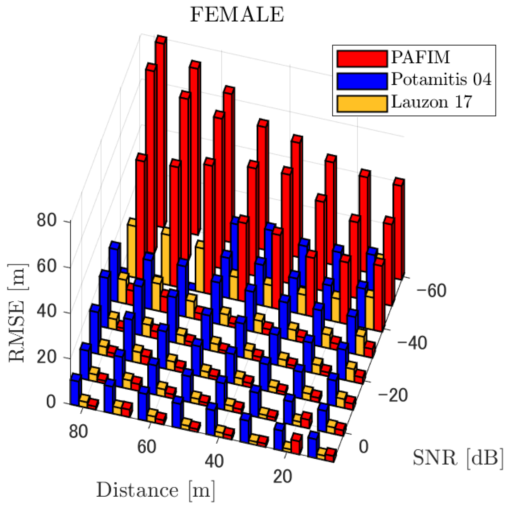 Ijerph 18 09039 g005 Ijerph 18 09039 g005