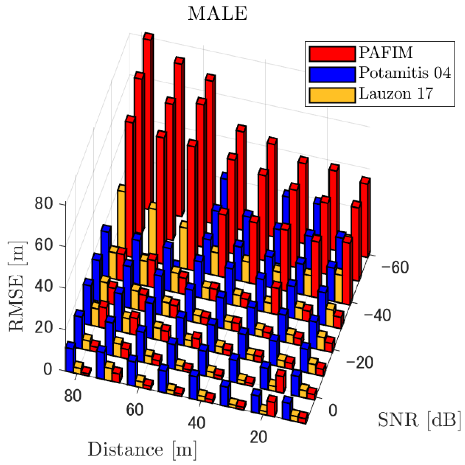 Ijerph 18 09039 g006 Ijerph 18 09039 g006